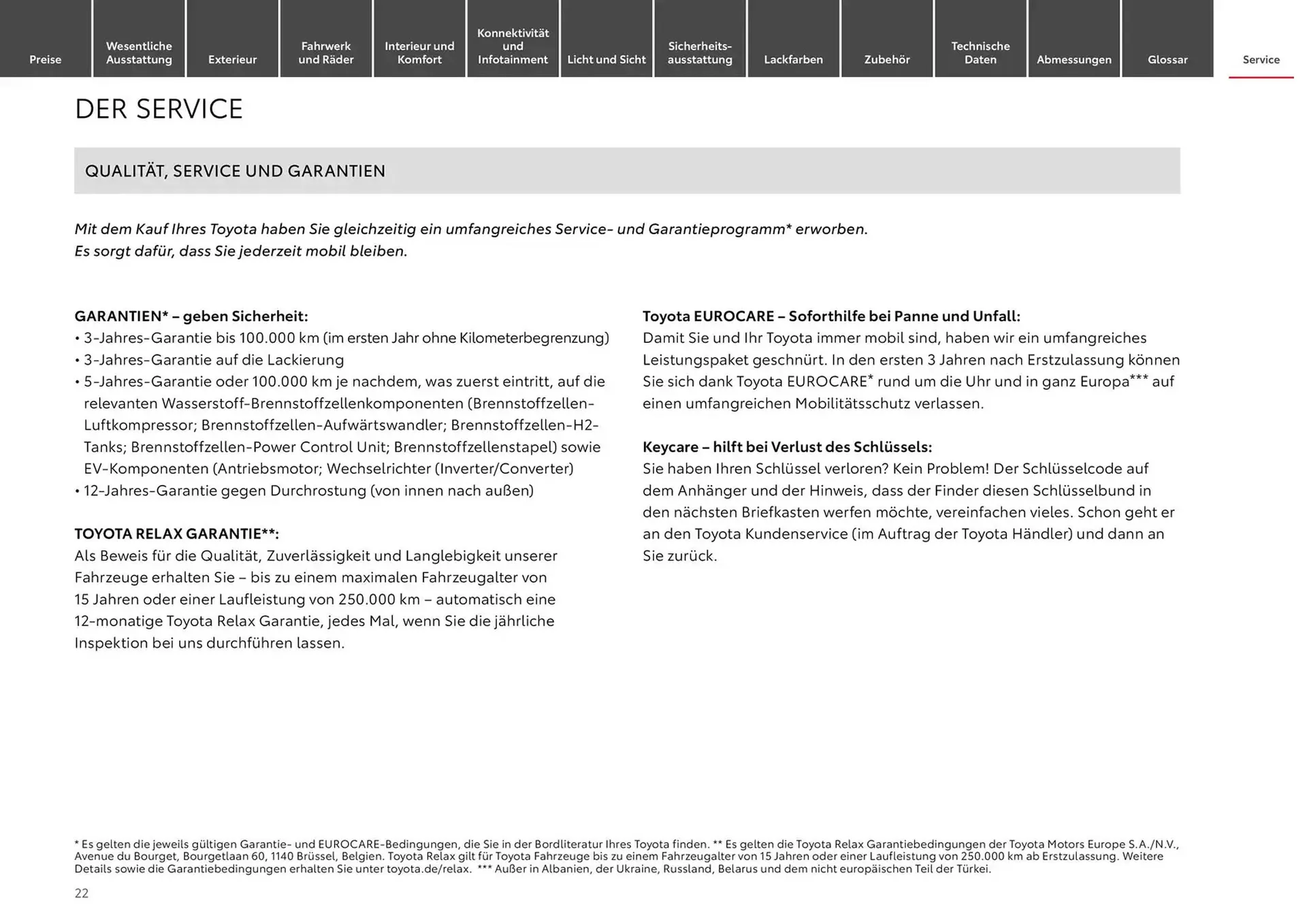 Toyota Prospekt von 1. Januar bis 1. Januar 2026 - Prospekt seite 22