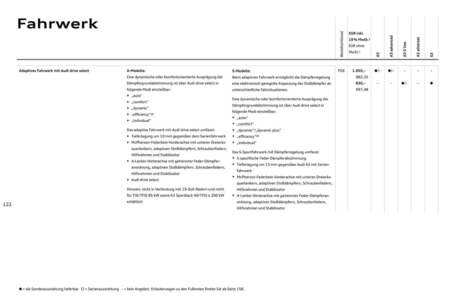 Audi Prospekt von 27. Juli bis 27. Juli 2026 - Prospekt seite 122
