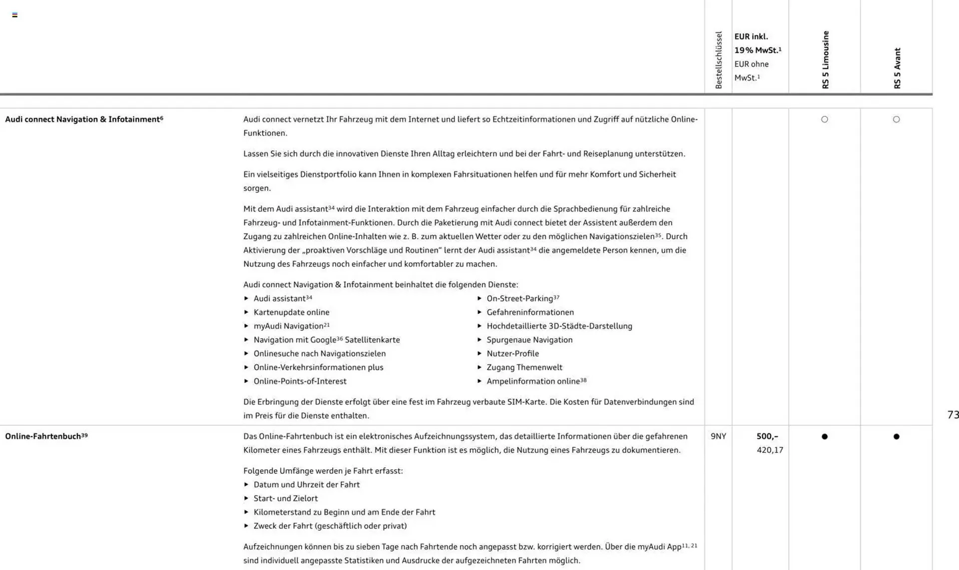 Audi Prospekt von 1. April bis 1. April 2027 - Prospekt seite 73