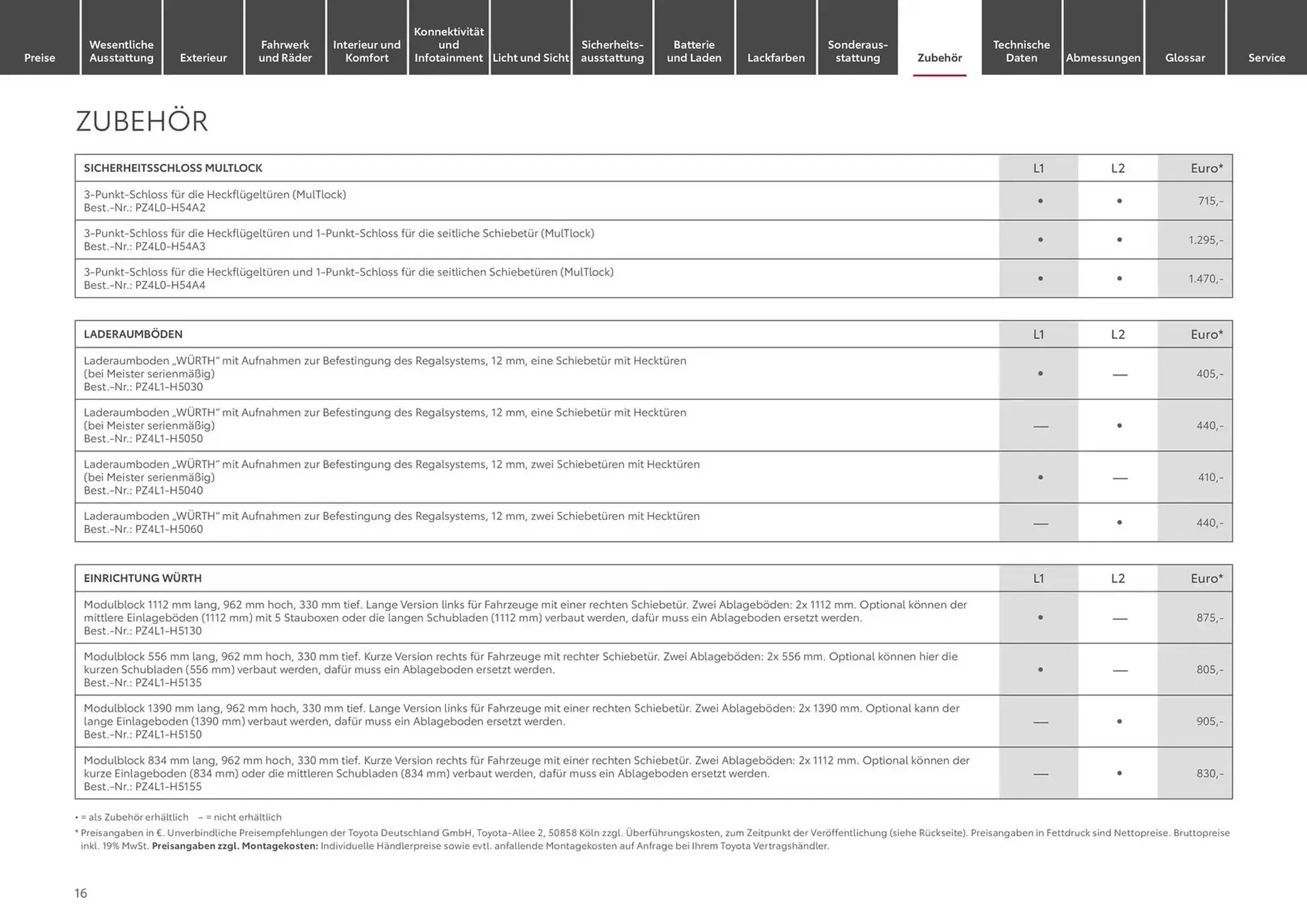 Toyota Prospekt von 22. Januar bis 22. Januar 2026 - Prospekt seite 16