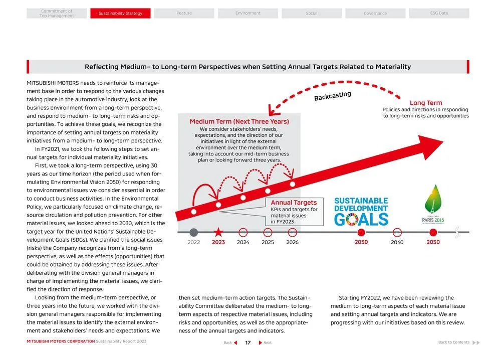 Mitsubishi Prospekt von 26. April bis 26. April 2025 - Prospekt seite 18