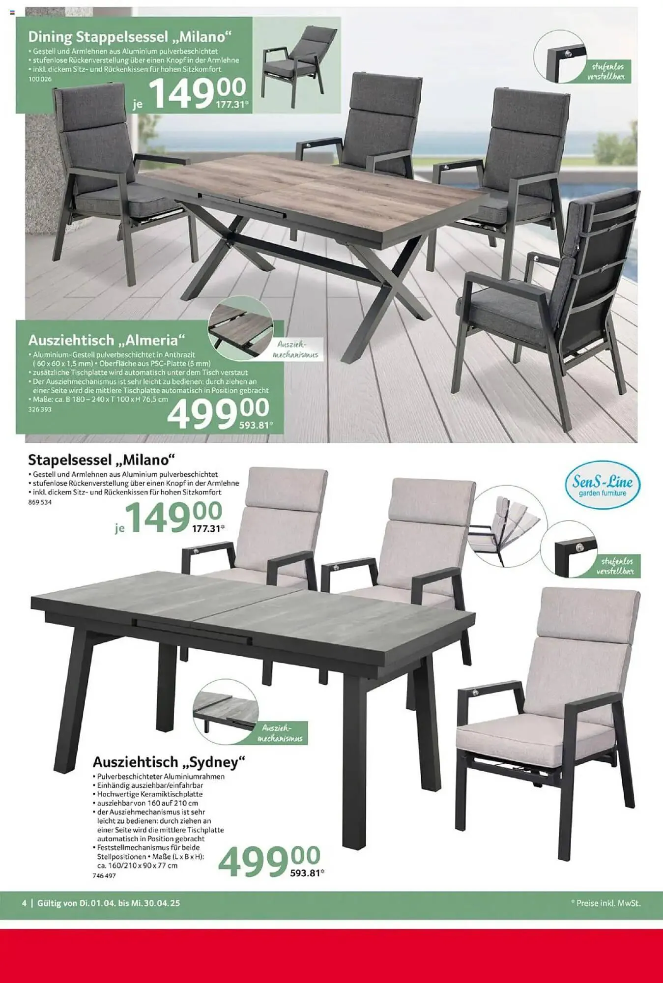 Selgros Prospekt von 1. April bis 30. April 2025 - Prospekt seite 4