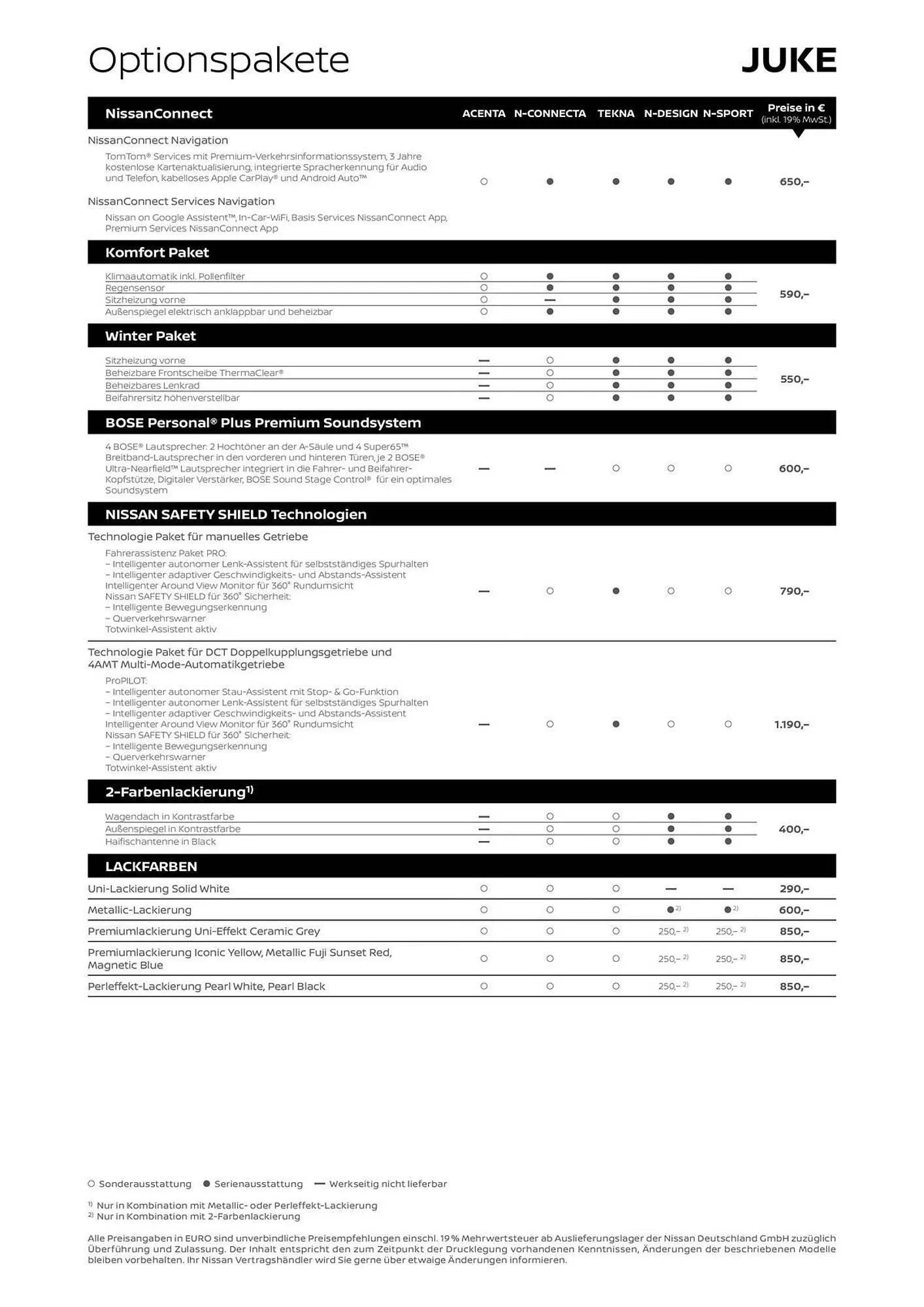 Nissan Prospekt von 27. März bis 27. März 2025 - Prospekt seite 5