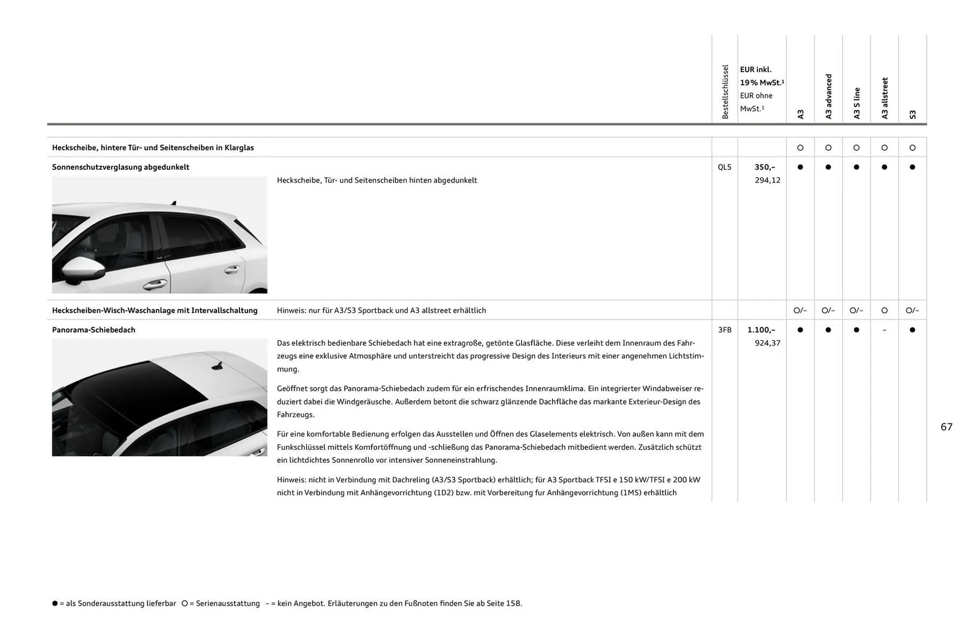 Audi Prospekt von 27. Juli bis 27. Juli 2026 - Prospekt seite 67