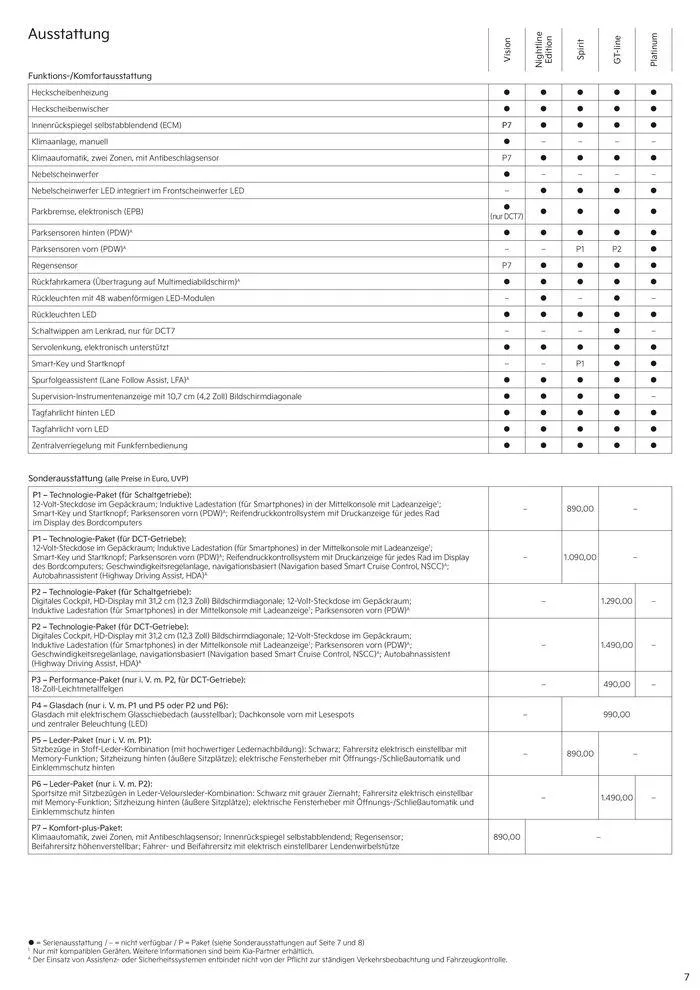 KIA Ceed von 3. September bis 3. September 2025 - Prospekt seite 7