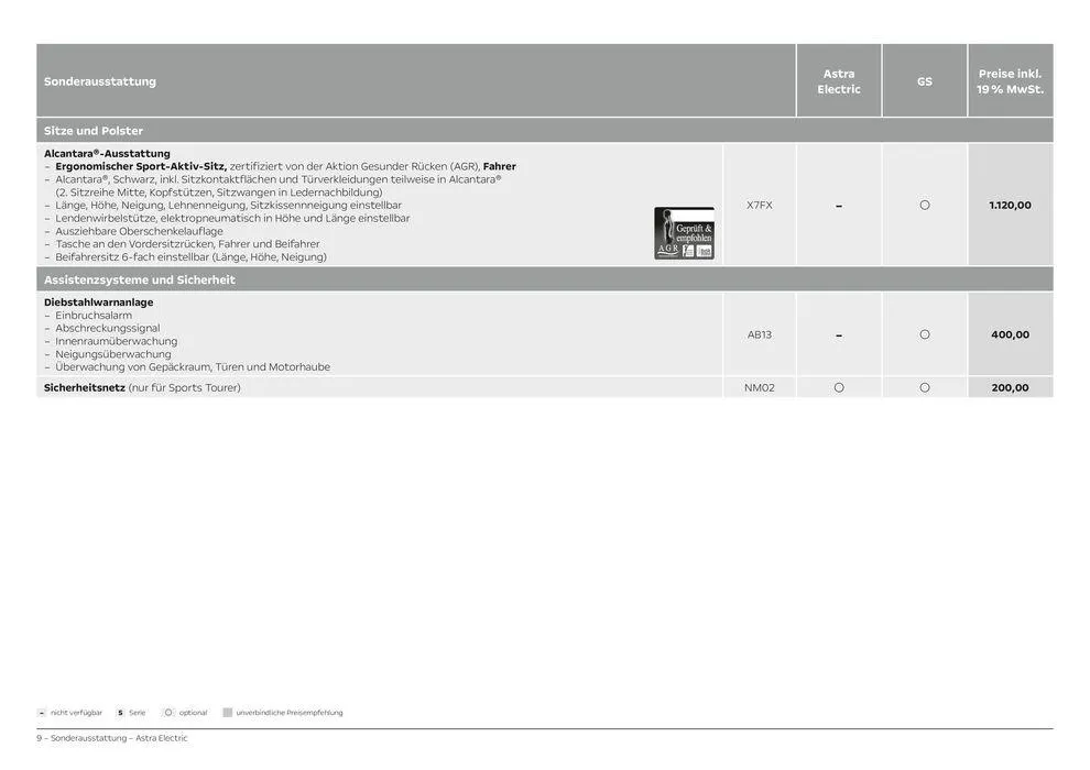 Opel Astra Electric von 13. Juli bis 13. Juli 2025 - Prospekt seite 9
