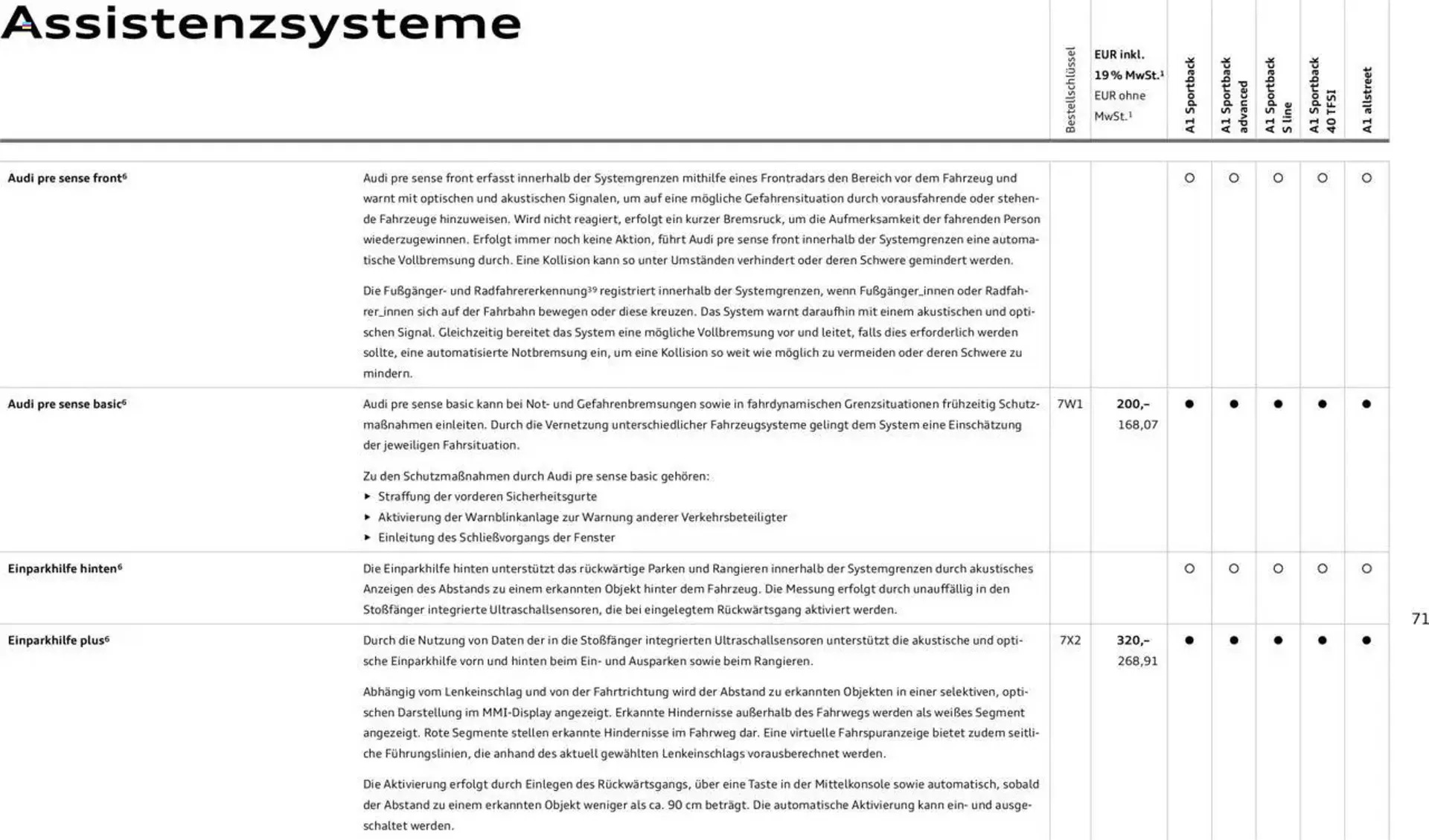 Audi Prospekt von 29. Januar bis 9. Januar 2026 - Prospekt seite 176