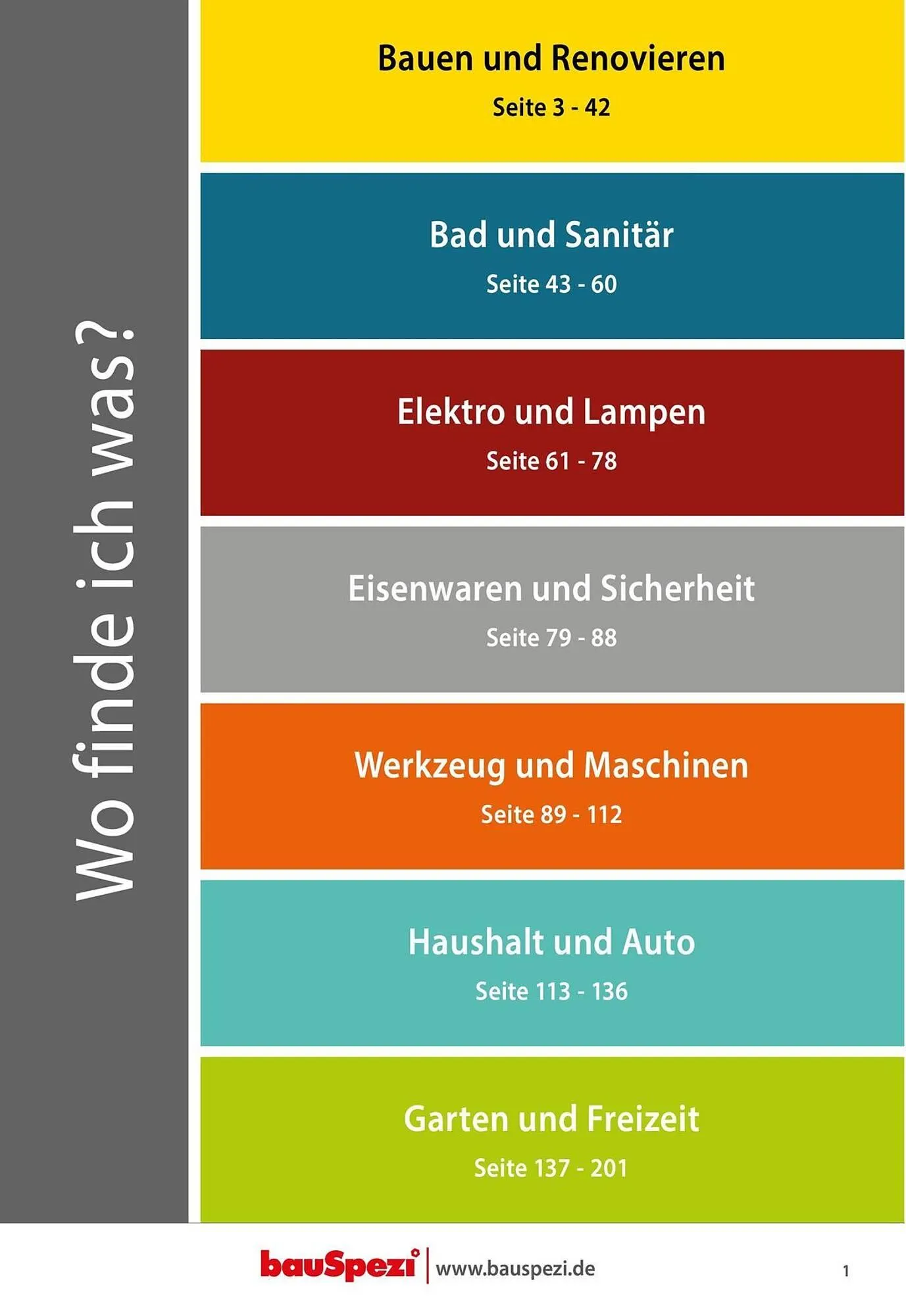BauSpezi Prospekt von 15. April bis 31. Dezember 2026 - Prospekt seite 3