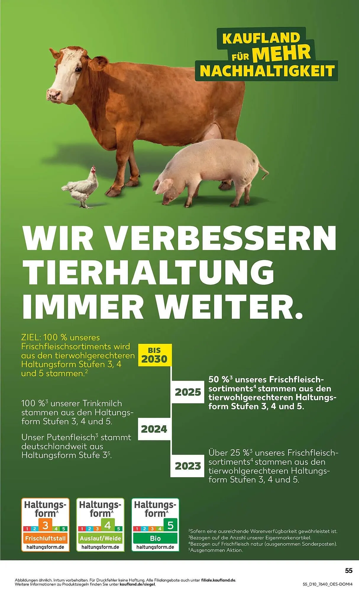 Kaufland Prospekt von 5. März bis 11. März 2026 - Prospekt seite 55
