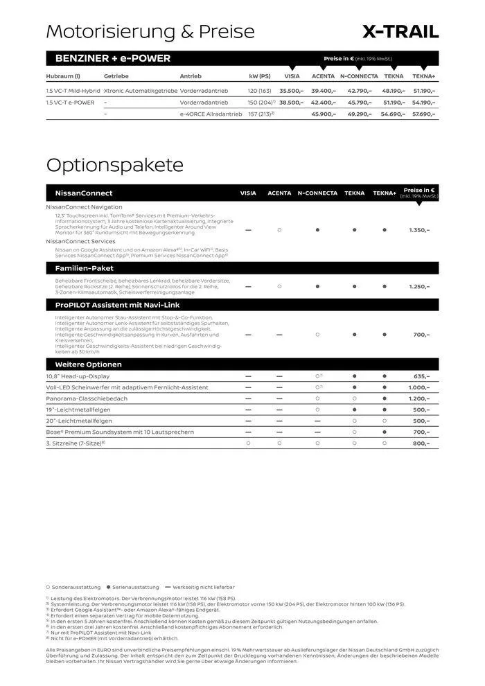 X-Trail von 3. Juli bis 3. Juli 2025 - Prospekt seite 4