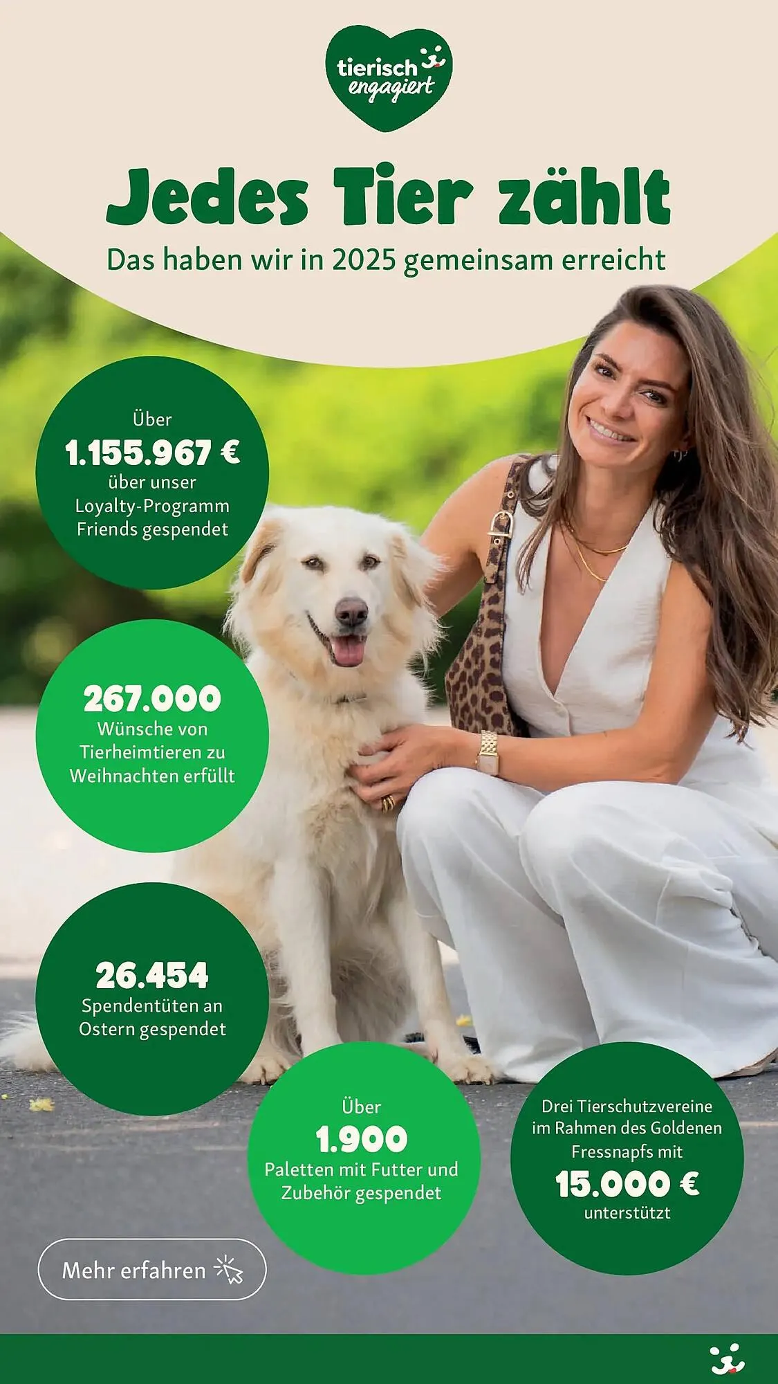 Fressnapf Prospekt von 29. April bis 6. Mai 2026 - Prospekt seite 28