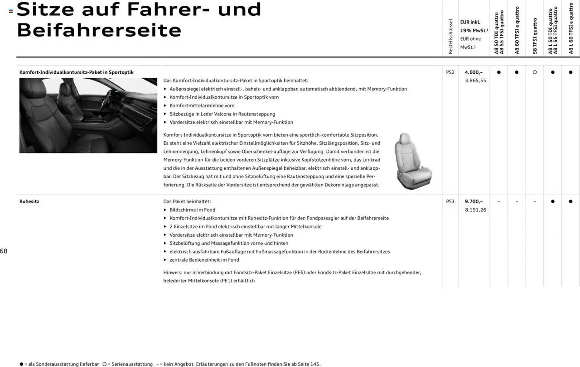 Audi Prospekt von 20. Februar bis 9. Januar 2026 - Prospekt seite 67