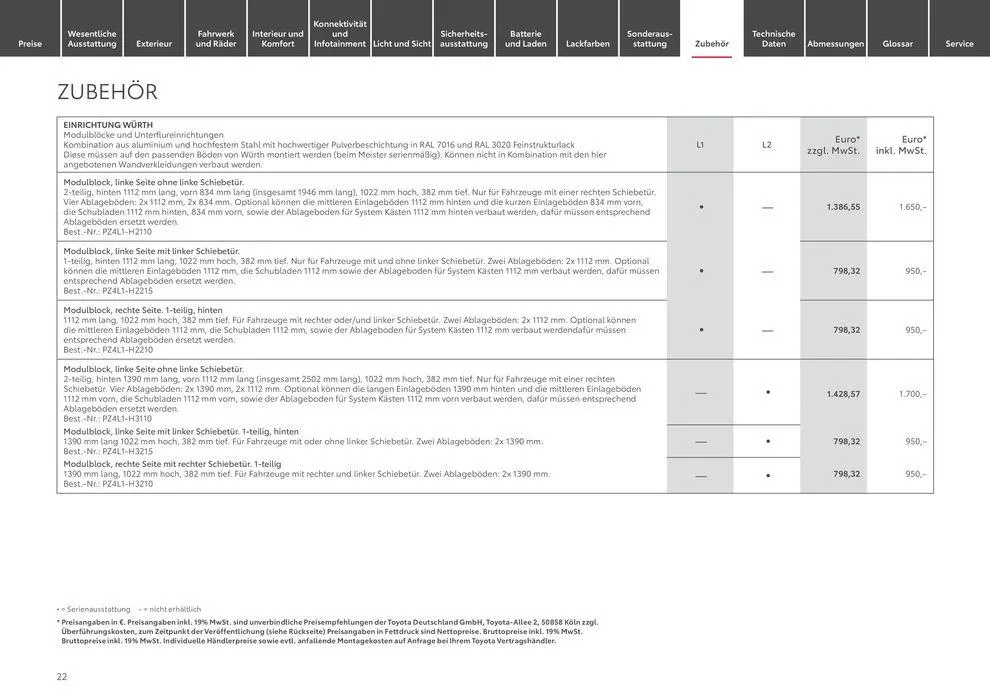 Aktuelle Schnäppchen und Angebote von 15. Juni bis 15. Juni 2025 - Prospekt seite 22