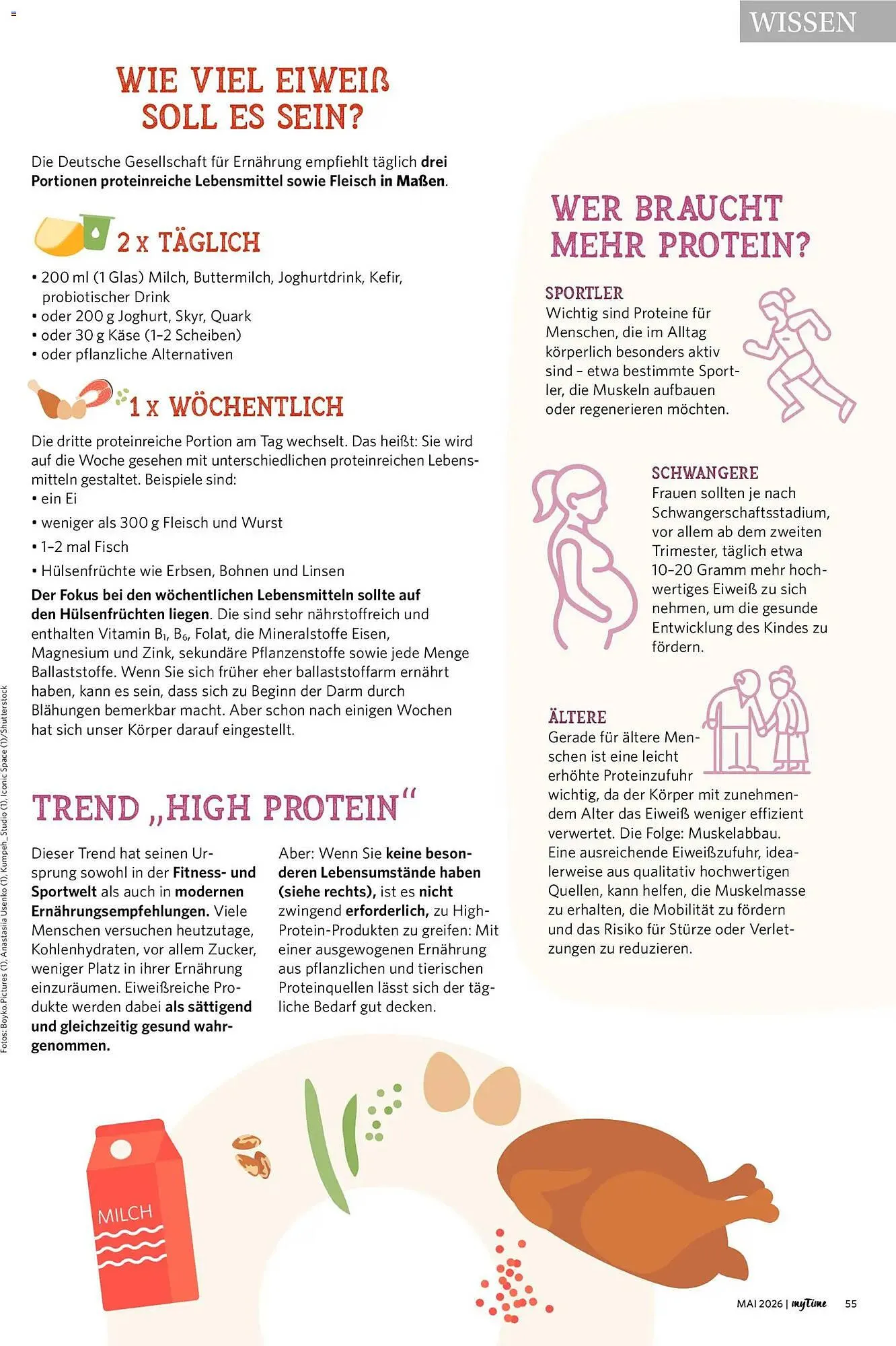 Combi Magazin von 1. Mai bis 31. Mai 2026 - Prospekt seite 55