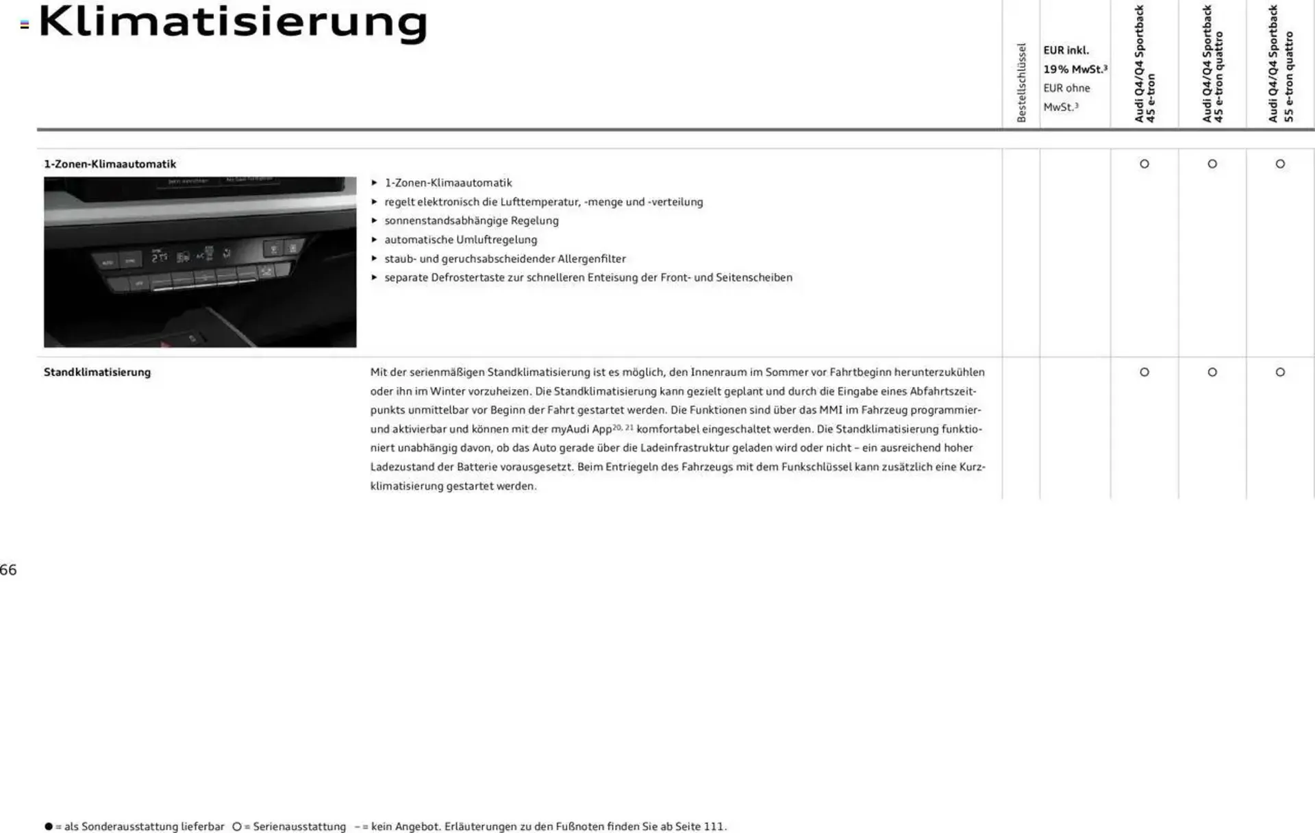 Audi Prospekt von 29. Januar bis 23. Januar 2026 - Prospekt seite 66