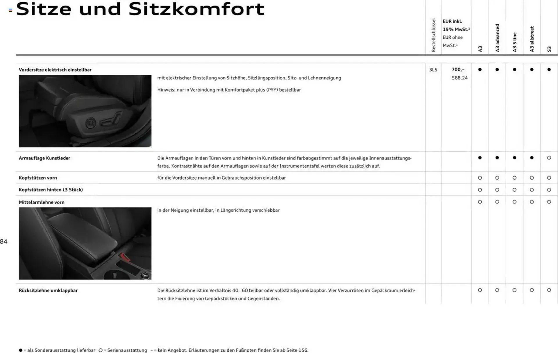 Audi Prospekt von 29. Januar bis 9. Januar 2026 - Prospekt seite 83