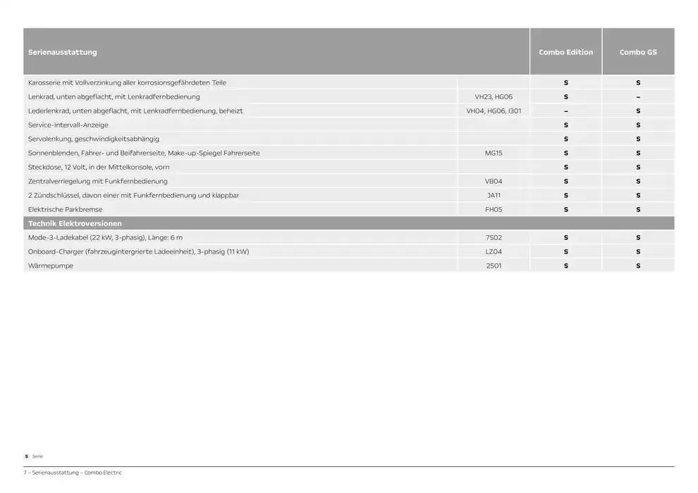 Opel Neuer Combo Electric von 8. November bis 8. November 2025 - Prospekt seite 7