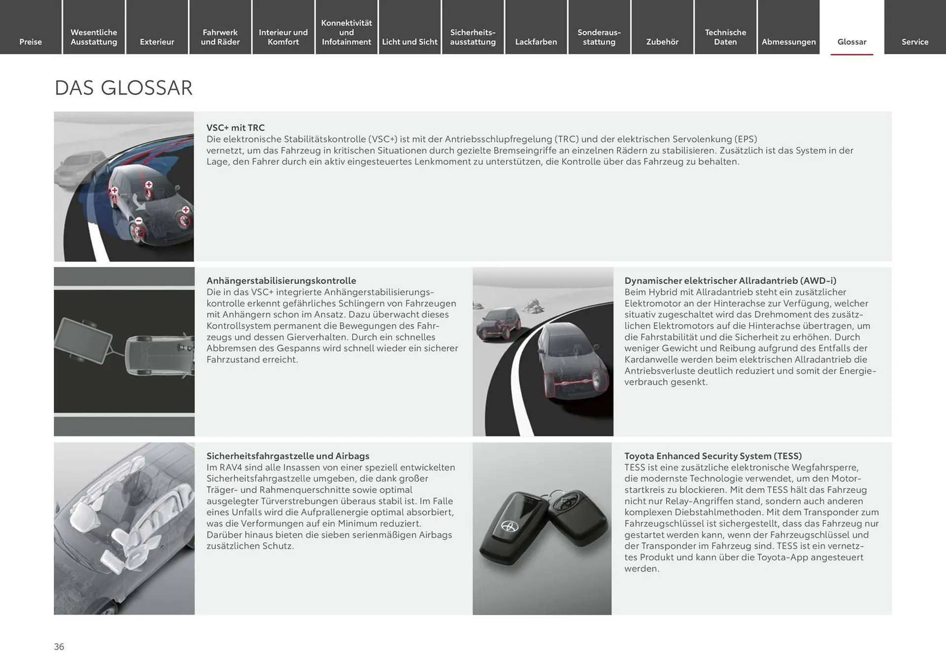 Toyota Prospekt von 1. Mai bis 1. Mai 2025 - Prospekt seite 36