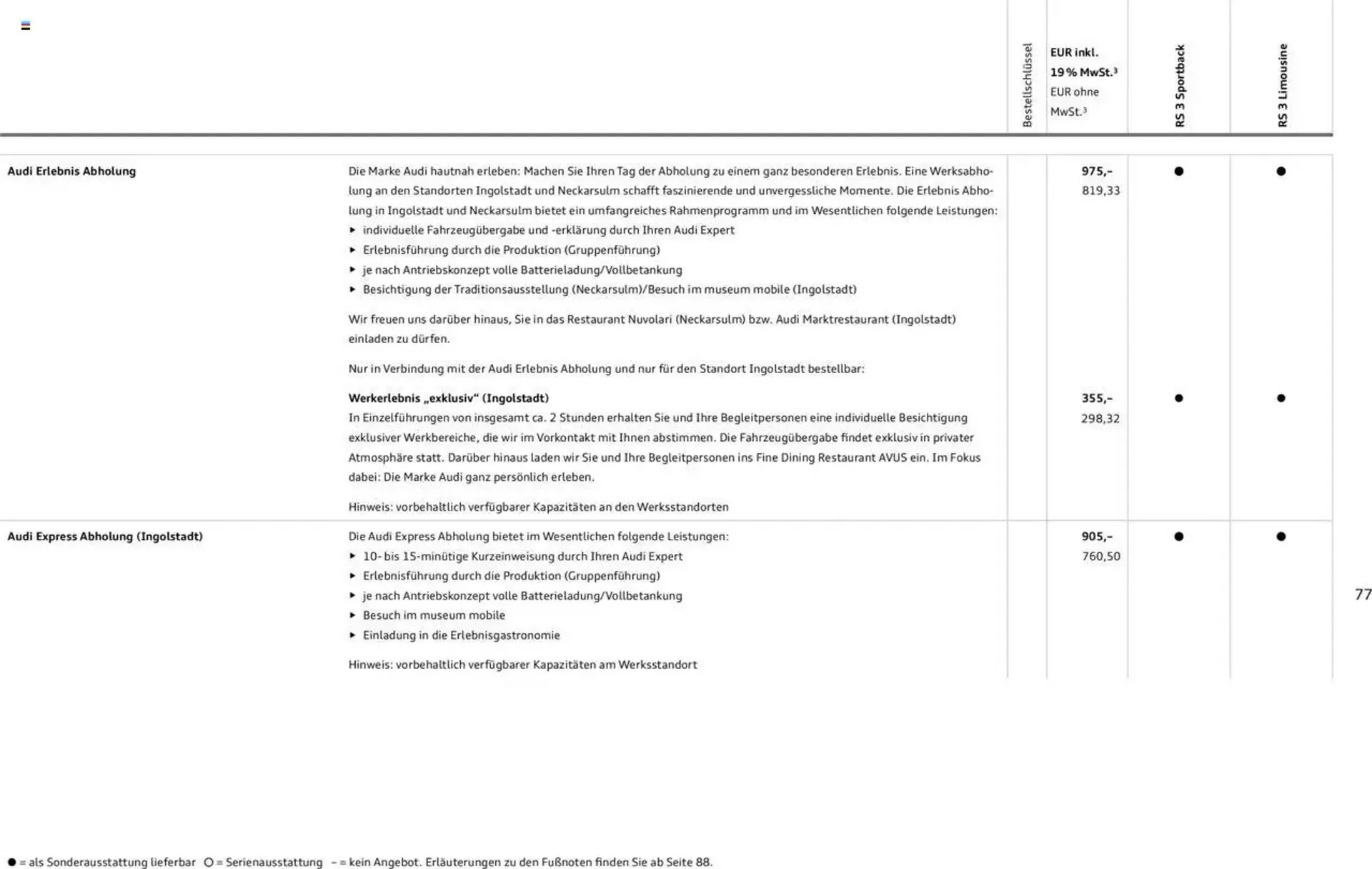 Audi Prospekt von 29. Januar bis 9. Januar 2026 - Prospekt seite 77