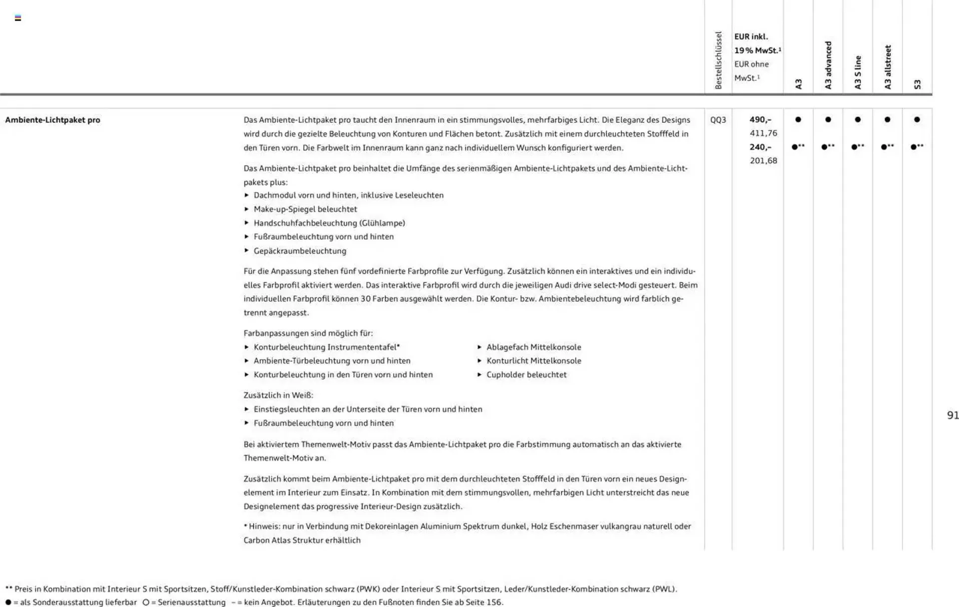 Audi Prospekt von 29. Januar bis 9. Januar 2026 - Prospekt seite 90