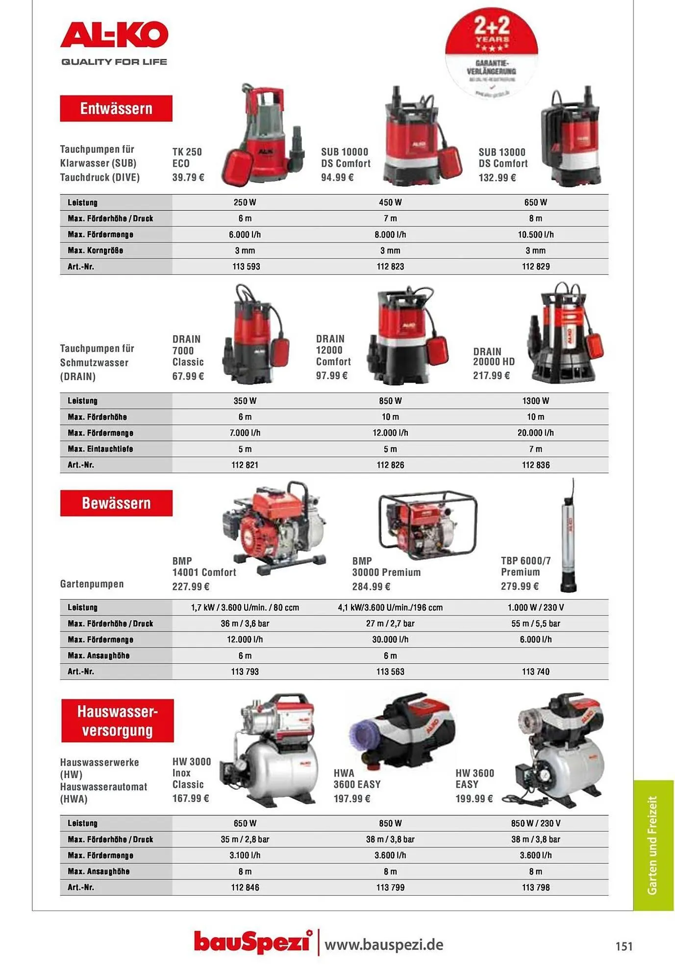 BauSpezi Prospekt von 15. April bis 31. Dezember 2026 - Prospekt seite 153