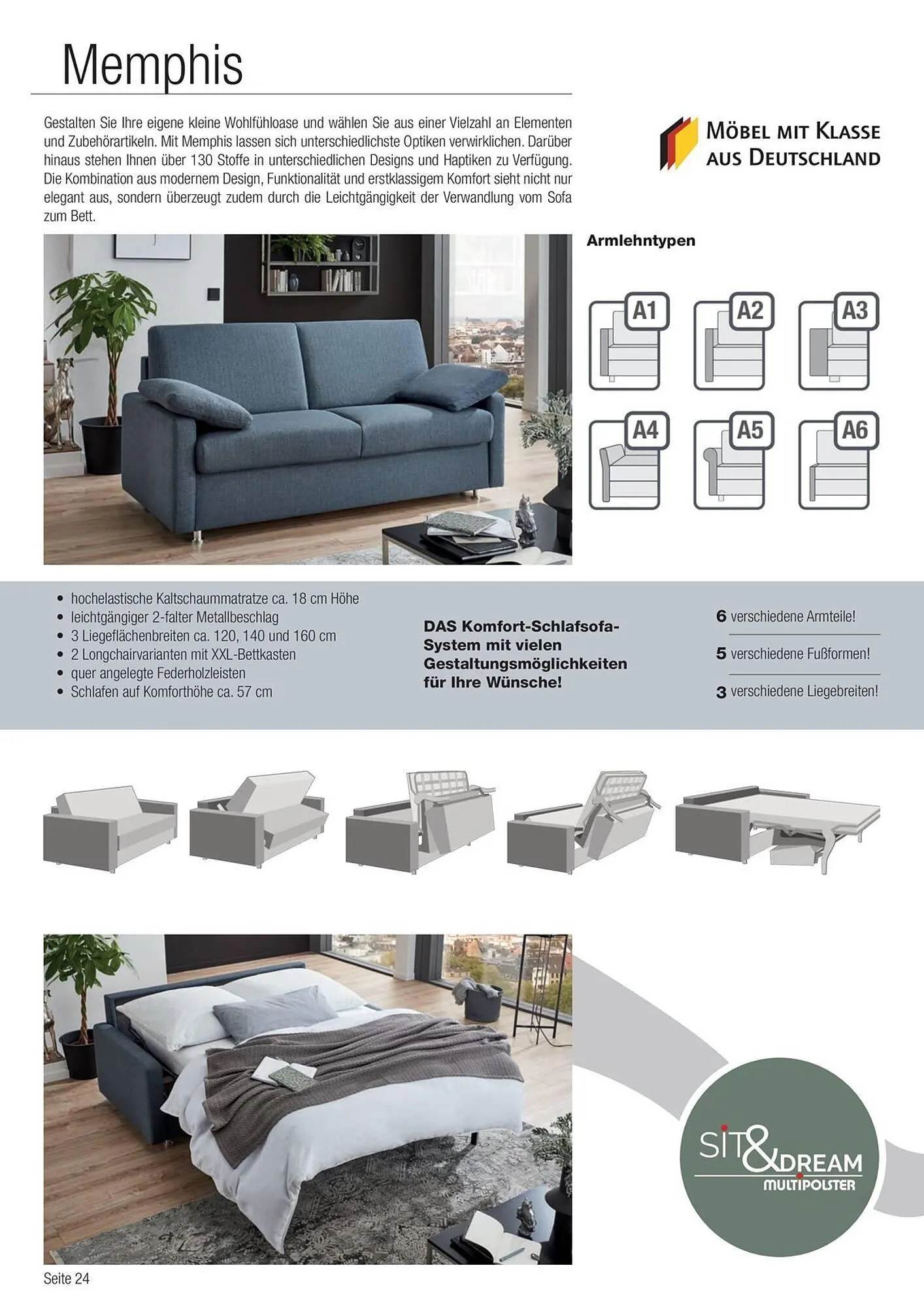Multipolster Prospekt von 25. Juni bis 28. Juli 2025 - Prospekt seite 24