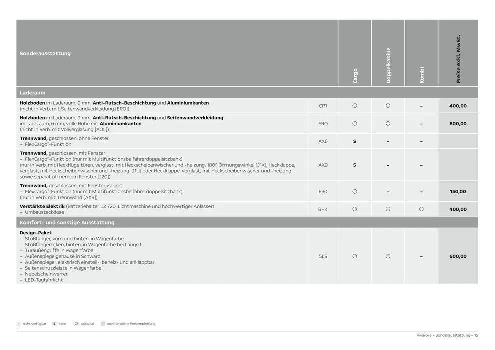 Opel Vivaro-e Cargo von 27. Februar bis 27. Februar 2025 - Prospekt seite 15