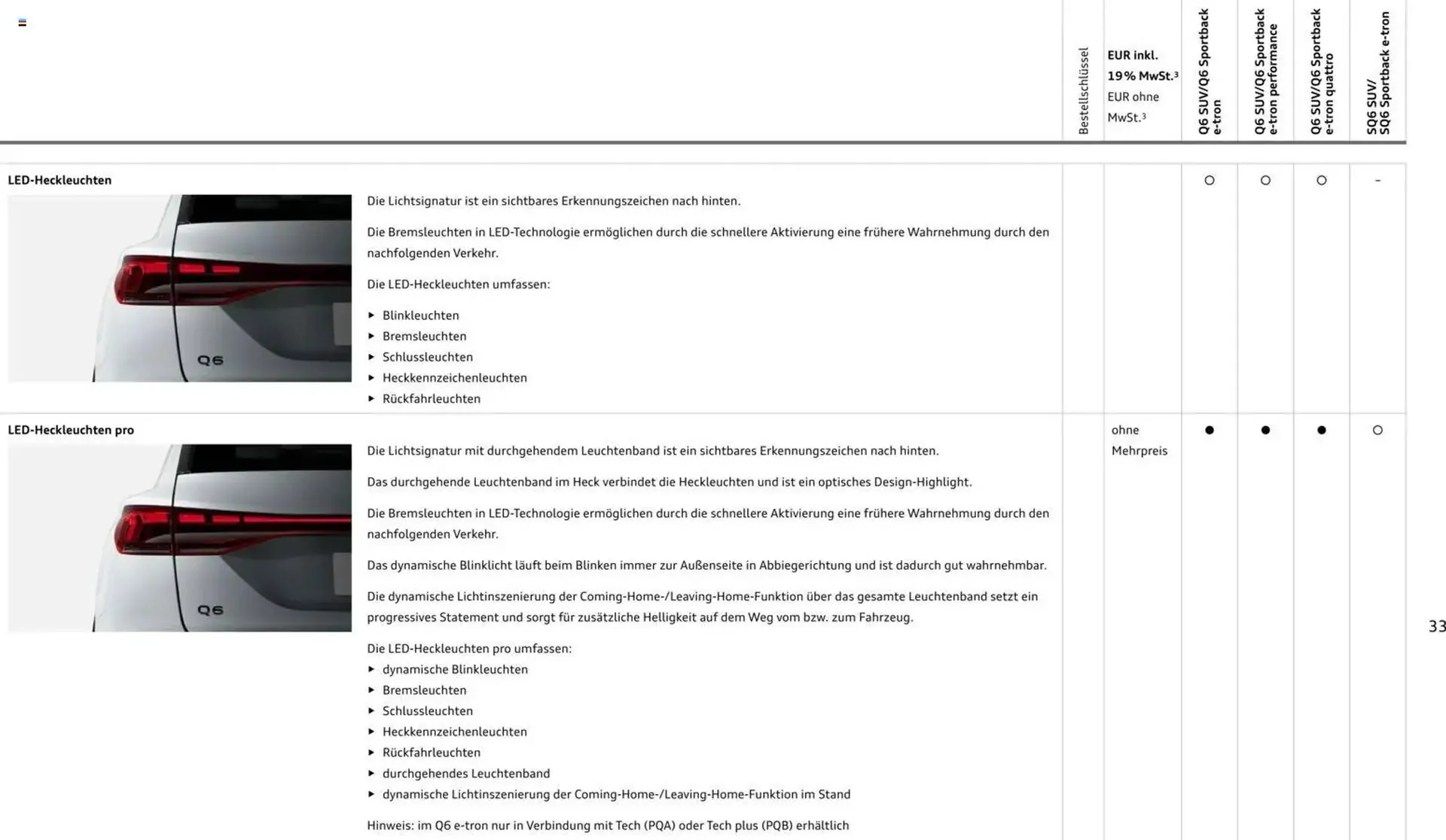 Audi Prospekt von 28. Oktober bis 28. Oktober 2026 - Prospekt seite 33