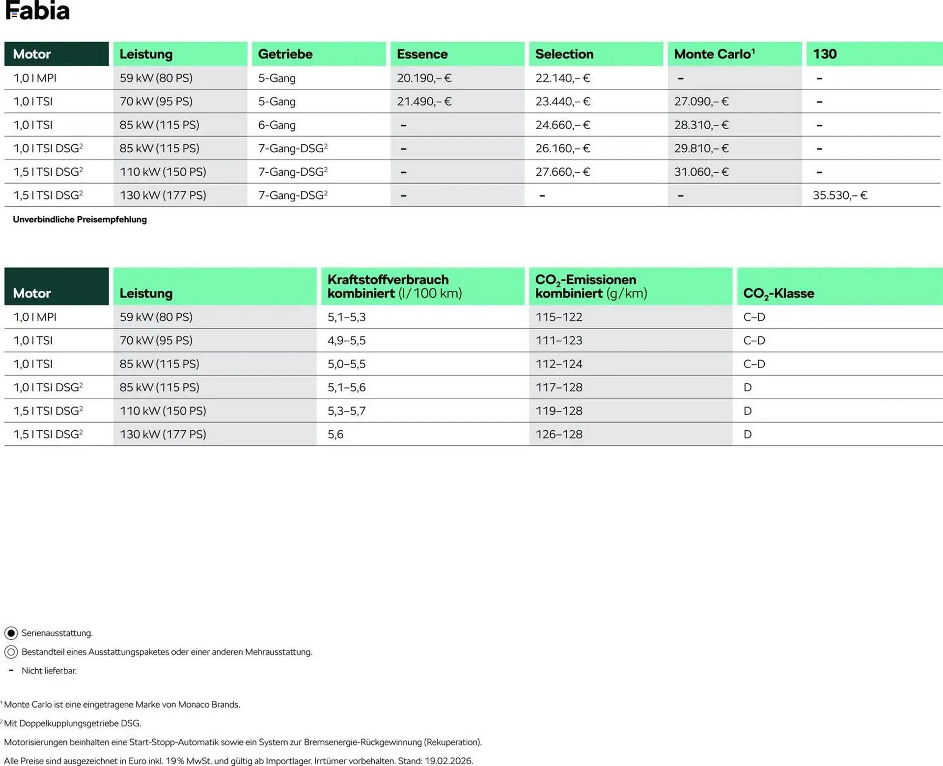 Skoda Prospekt von 3. März bis 30. Juni 2026 - Prospekt seite 2