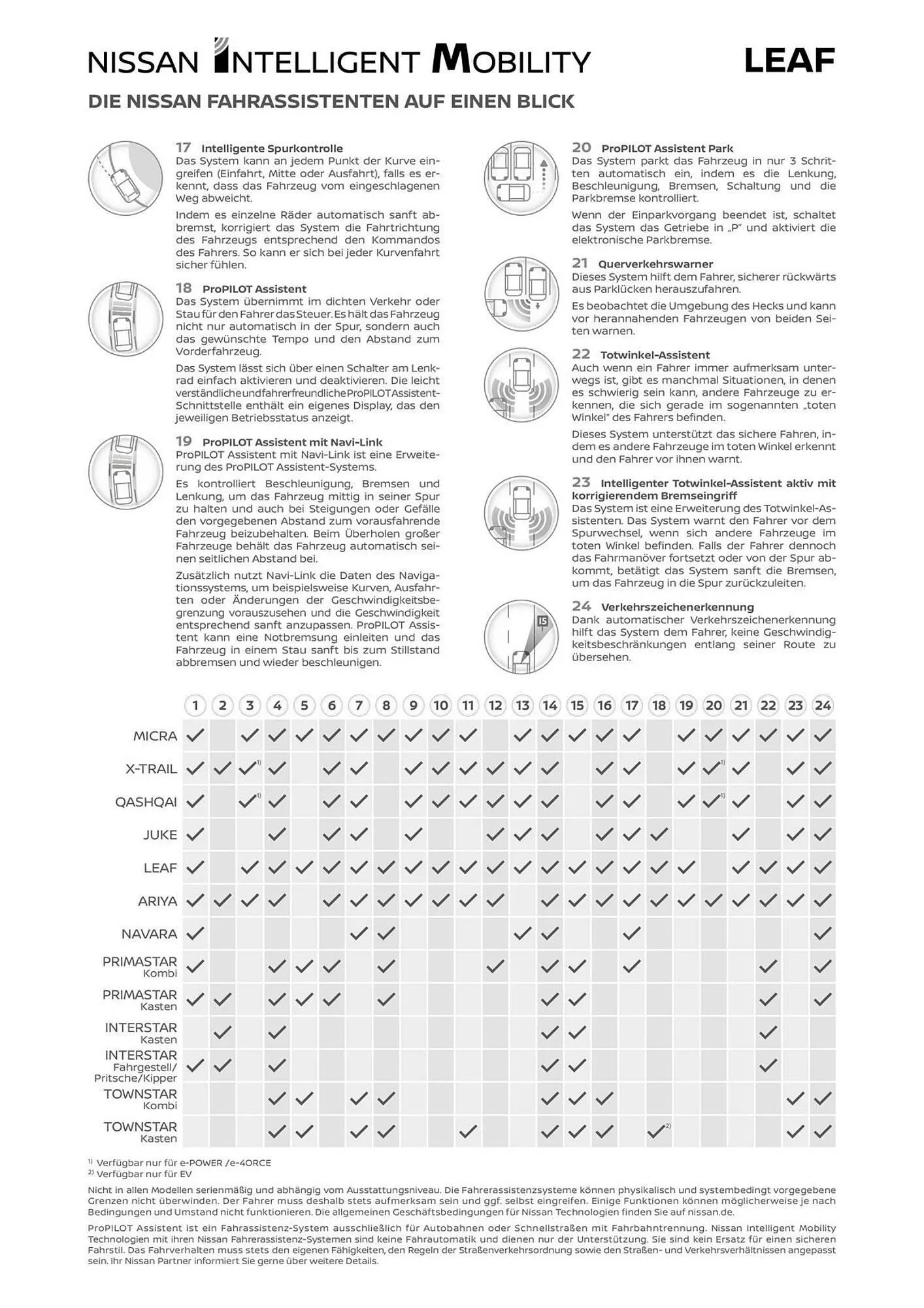 Nissan Prospekt von 7. März bis 13. März 2026 - Prospekt seite 11