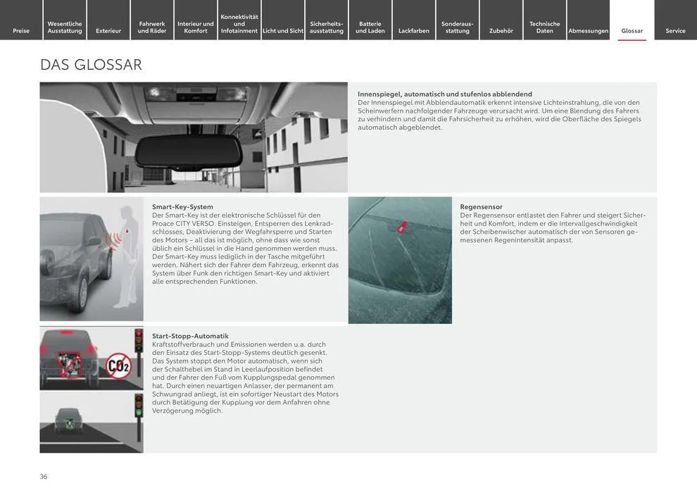 Toyota Proace City Verso / Proace City Verso Electric von 6. April bis 6. April 2025 - Prospekt seite 36