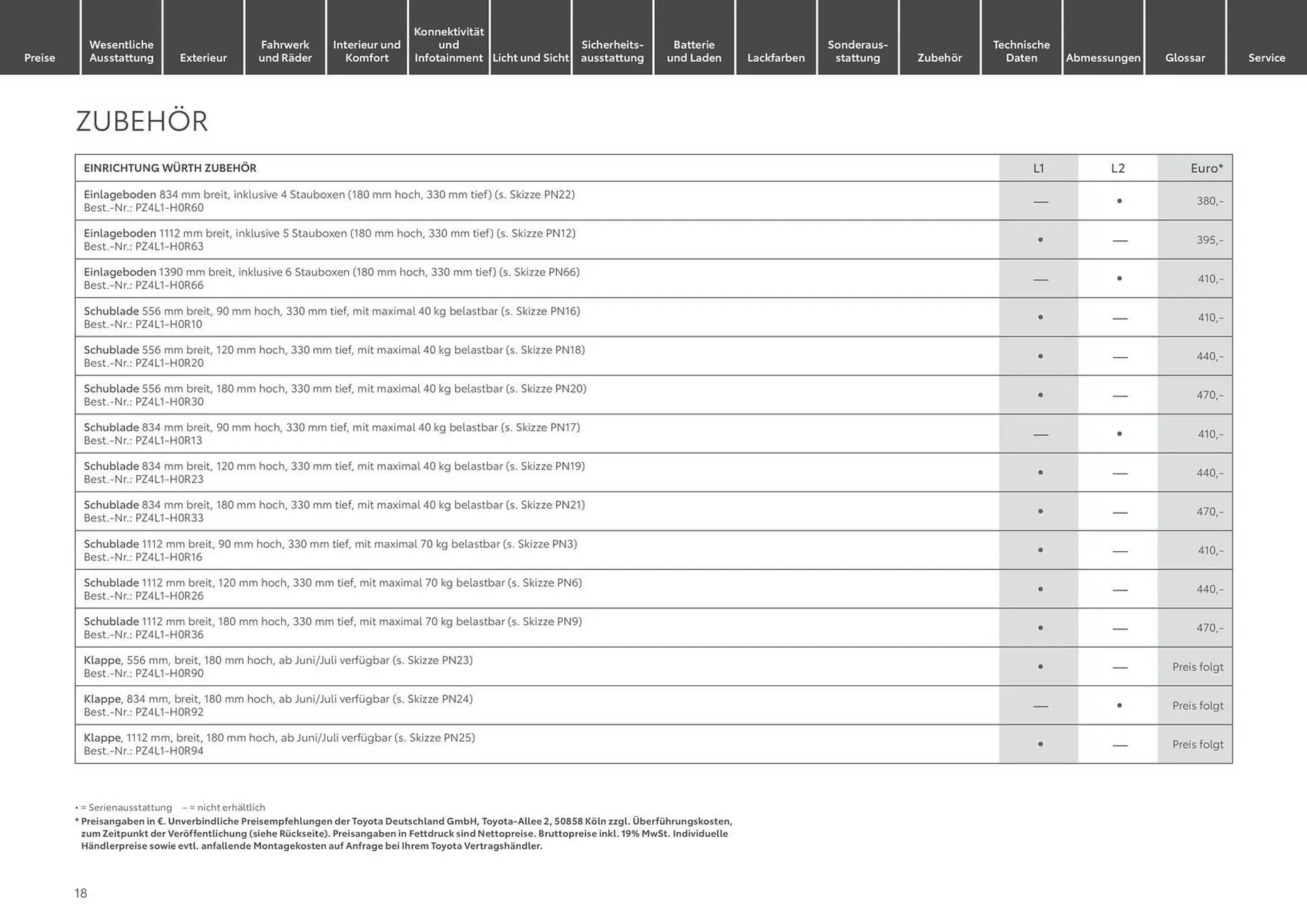 Toyota Prospekt von 6. März bis 30. April 2025 - Prospekt seite 18