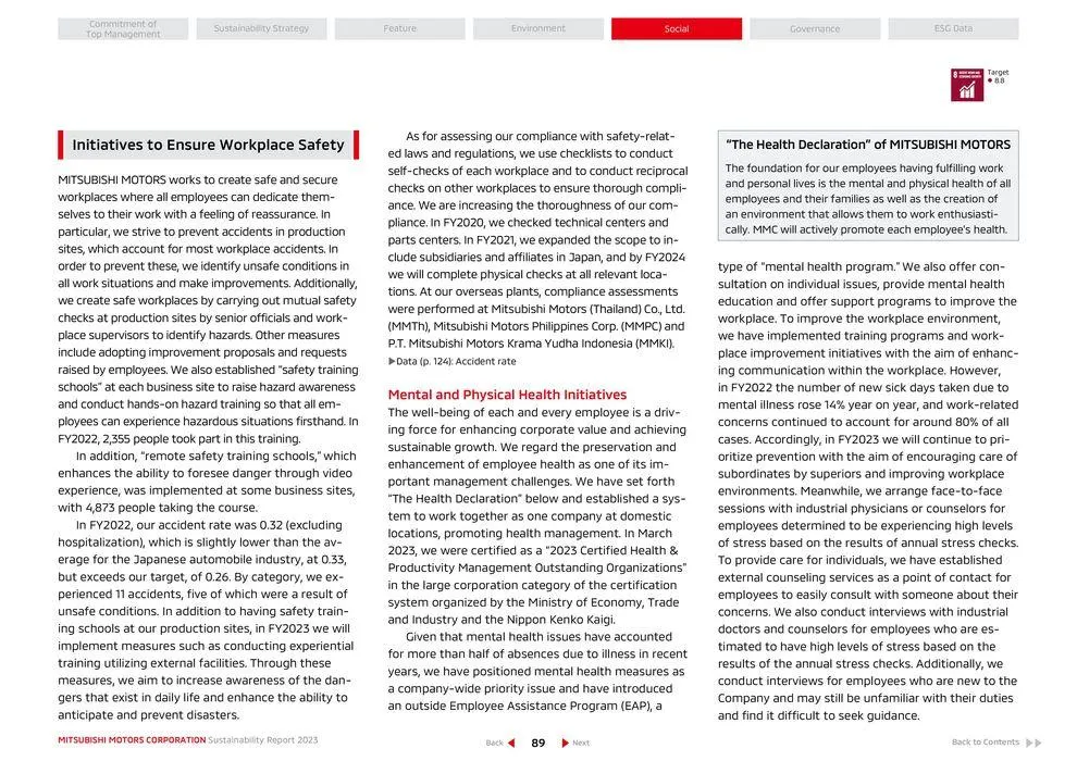 Mitsubishi Prospekt von 26. April bis 26. April 2025 - Prospekt seite 90