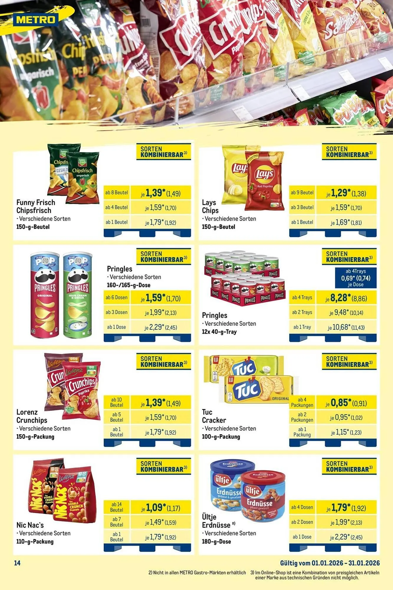 METRO Prospekt von 1. Januar bis 31. Januar 2026 - Prospekt seite 14