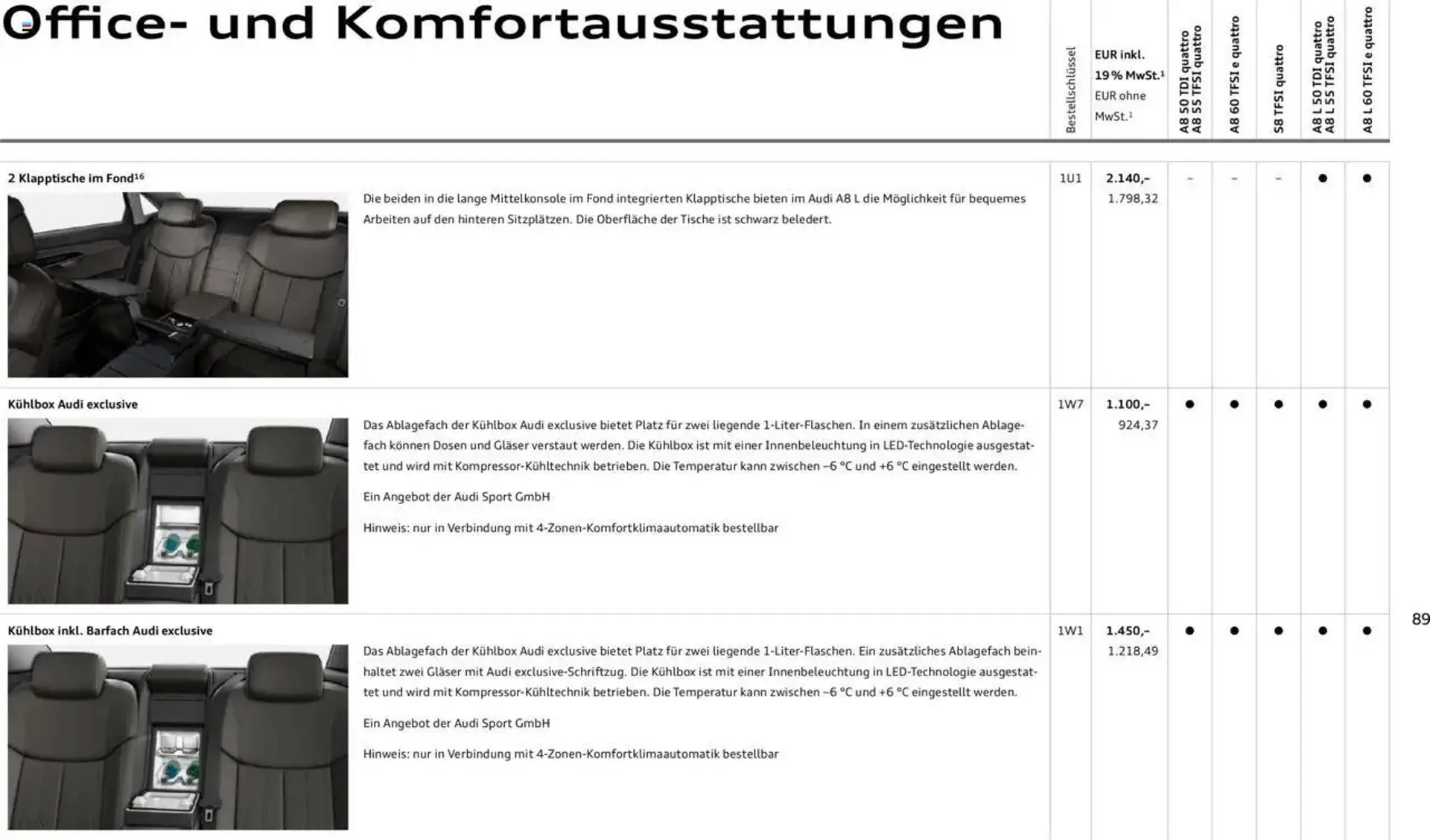 Audi Prospekt von 20. Februar bis 9. Januar 2026 - Prospekt seite 88