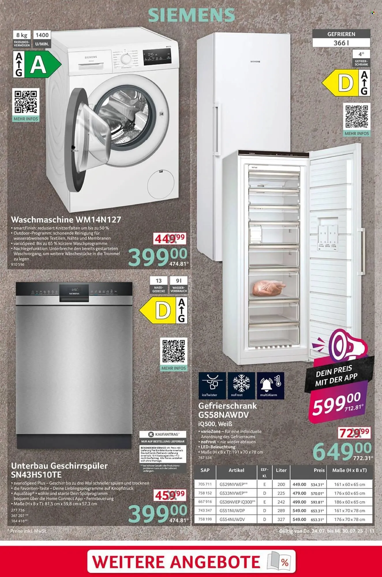 Selgros Prospekt von 24. Juli bis 30. Juli 2025 - Prospekt seite 11