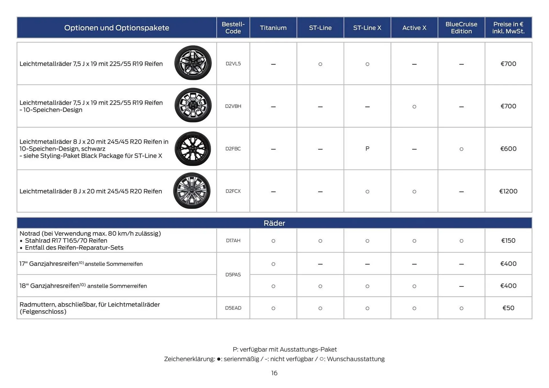 Ford Prospekt von 28. Februar bis 31. März 2026 - Prospekt seite 16
