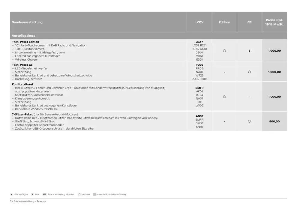 Opel Neuer Frontera von 26. November bis 26. November 2025 - Prospekt seite 3