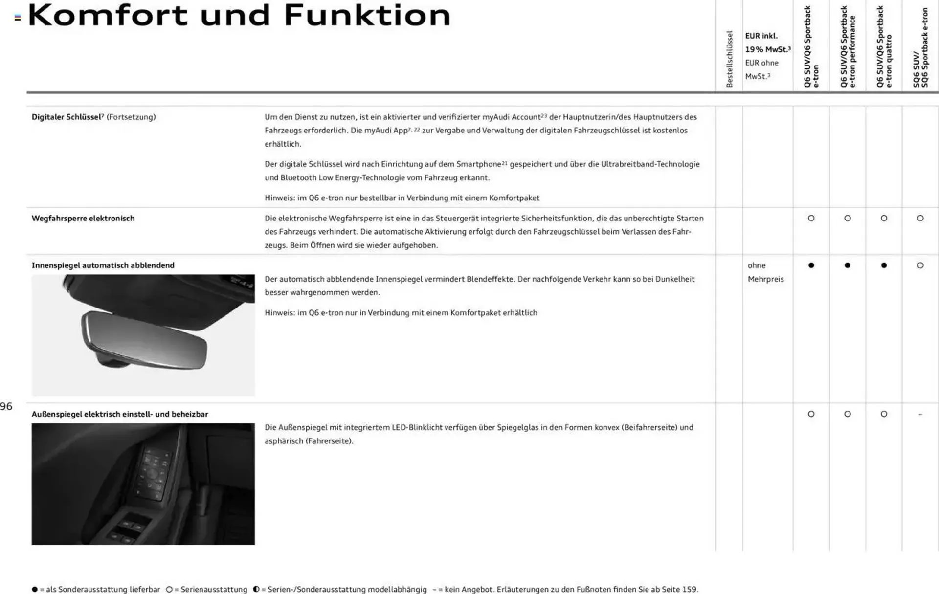 Audi Prospekt von 2. Januar bis 31. Dezember 2025 - Prospekt seite 96