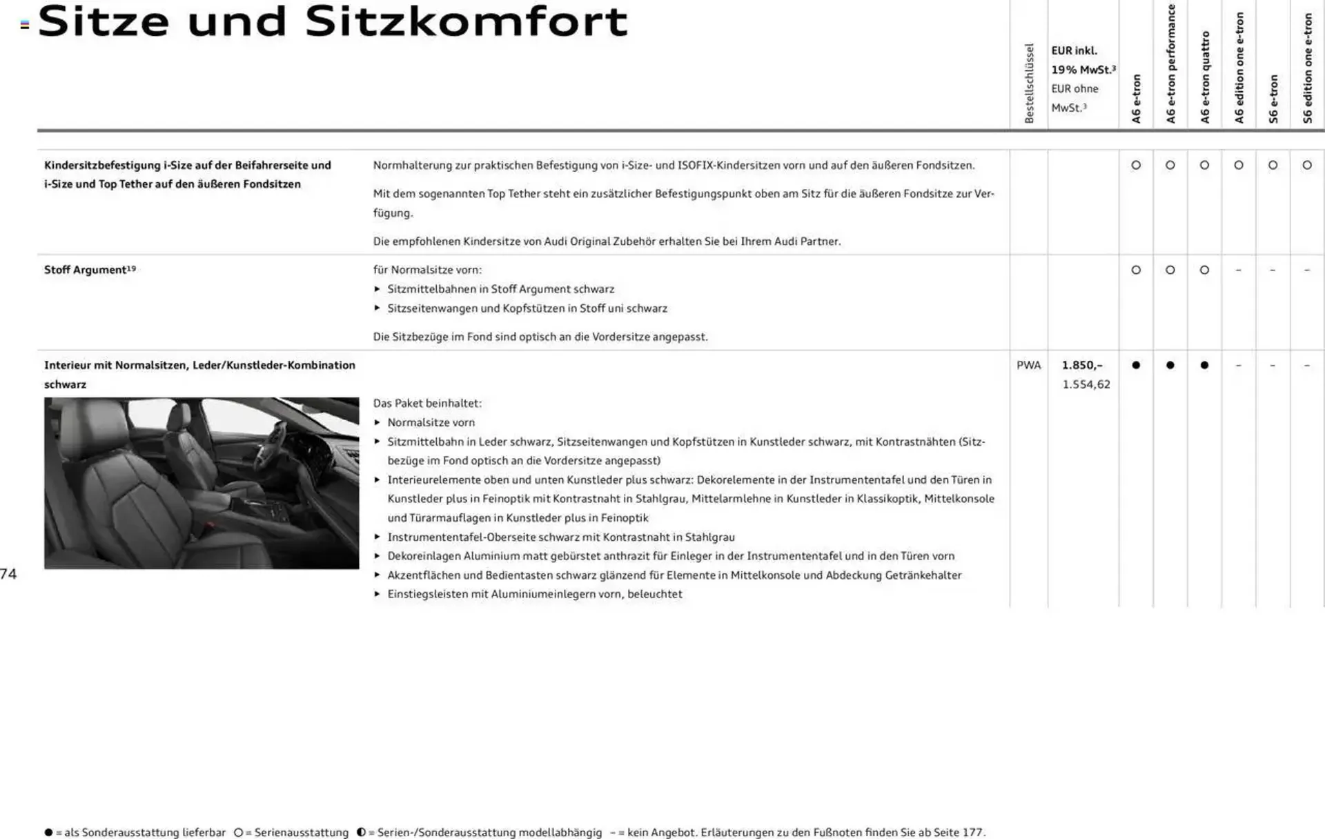 Audi Prospekt von 29. Januar bis 9. Januar 2026 - Prospekt seite 74