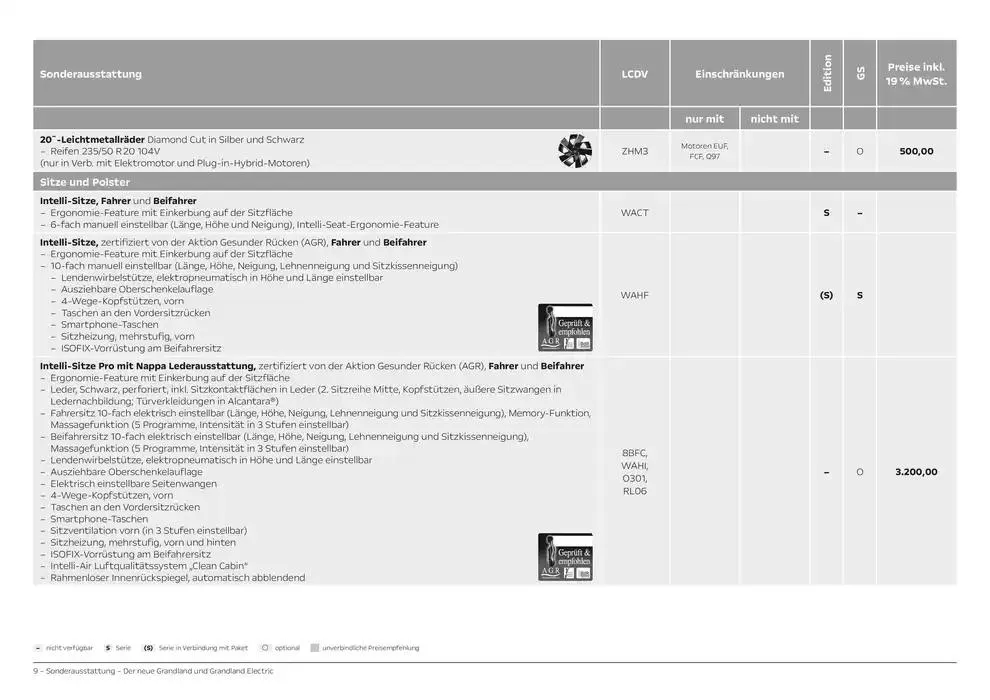 Opel Neuer Grandland von 26. September bis 26. September 2025 - Prospekt seite 9
