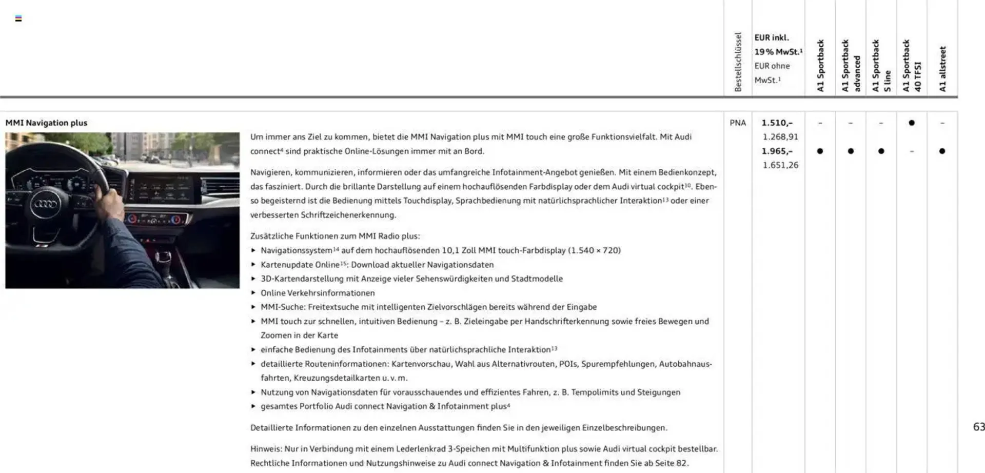 Audi Prospekt von 29. Januar bis 9. Januar 2026 - Prospekt seite 63