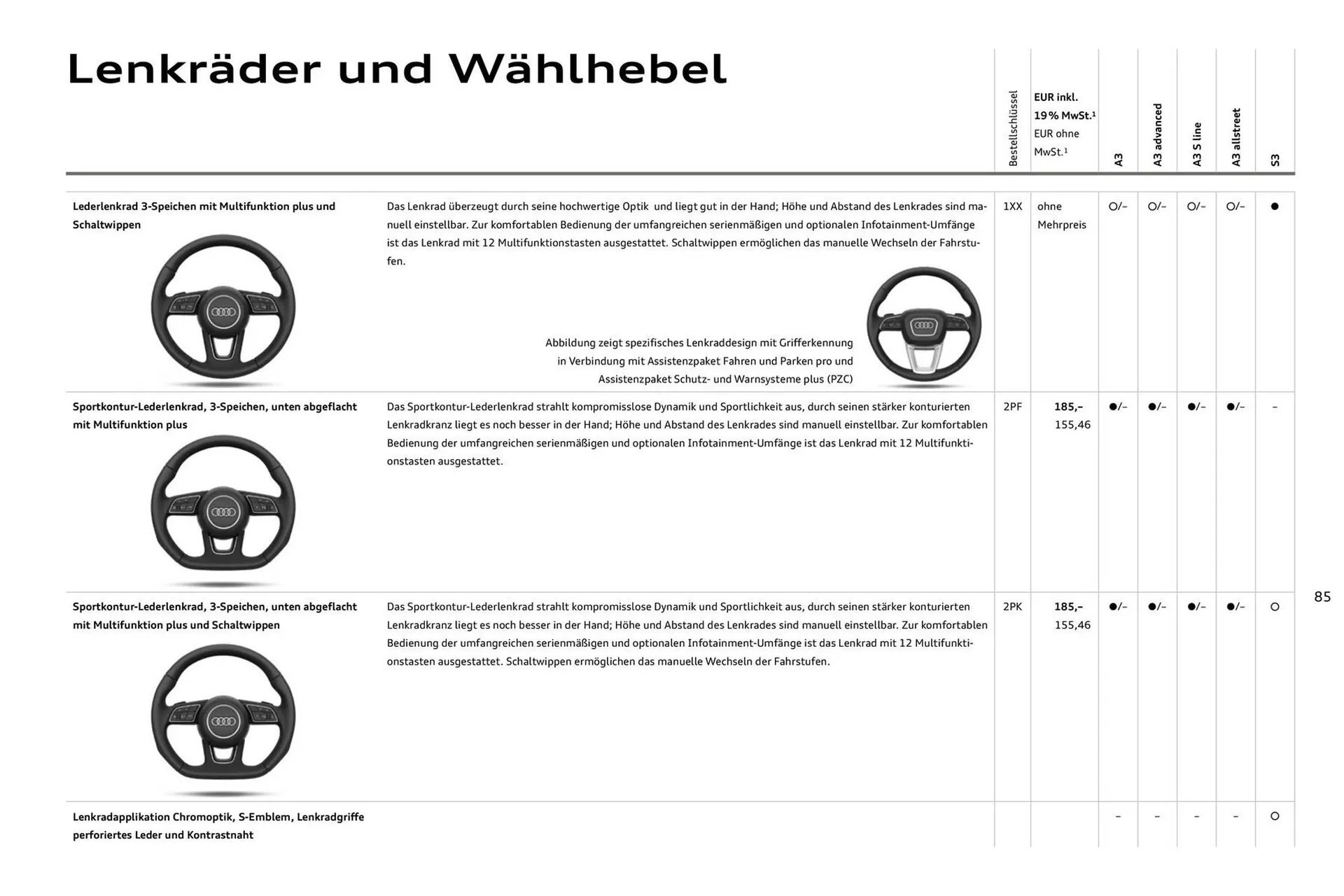 Audi Prospekt von 27. Juli bis 27. Juli 2026 - Prospekt seite 85
