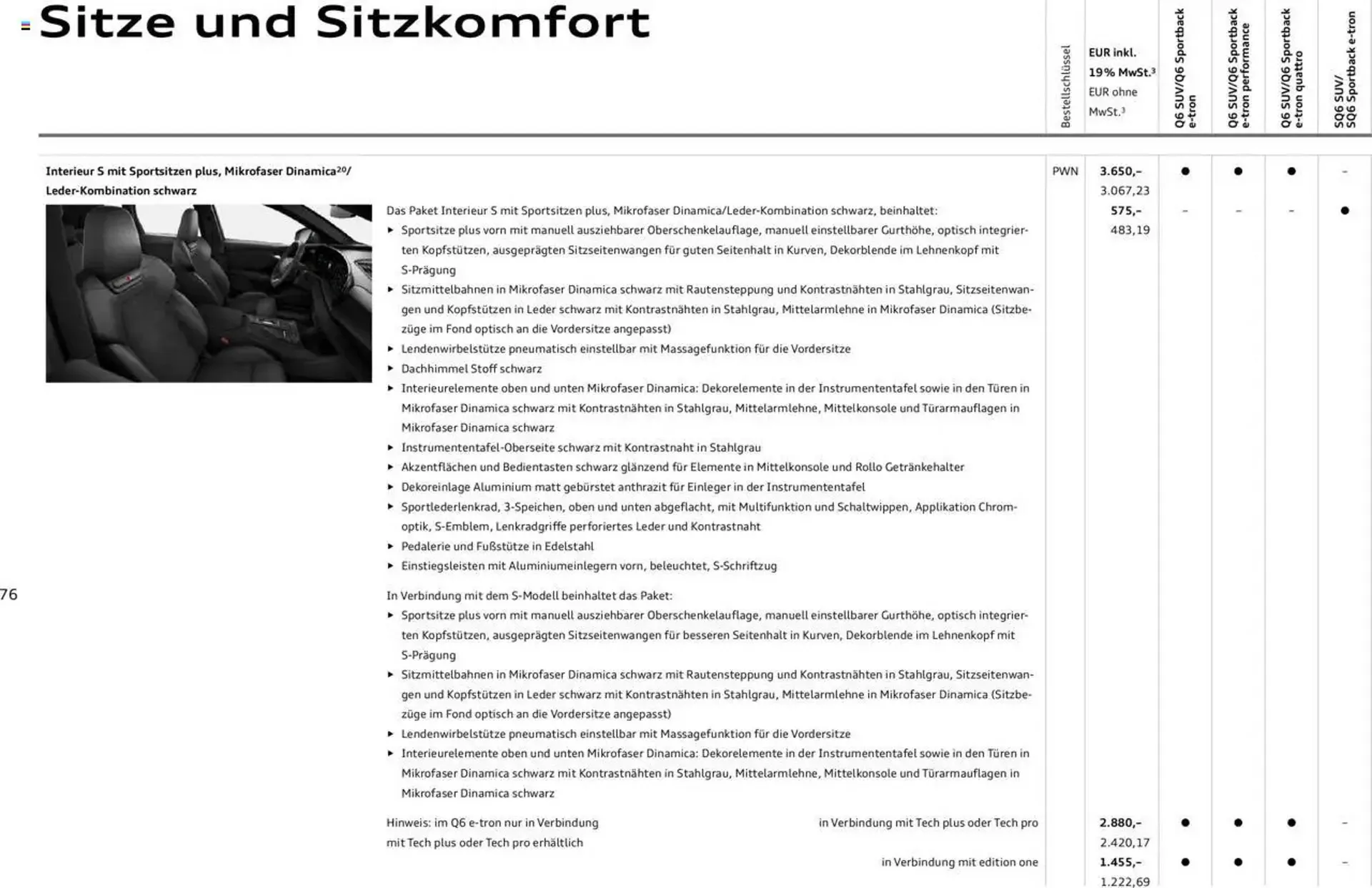 Audi Prospekt von 2. Januar bis 31. Dezember 2025 - Prospekt seite 76