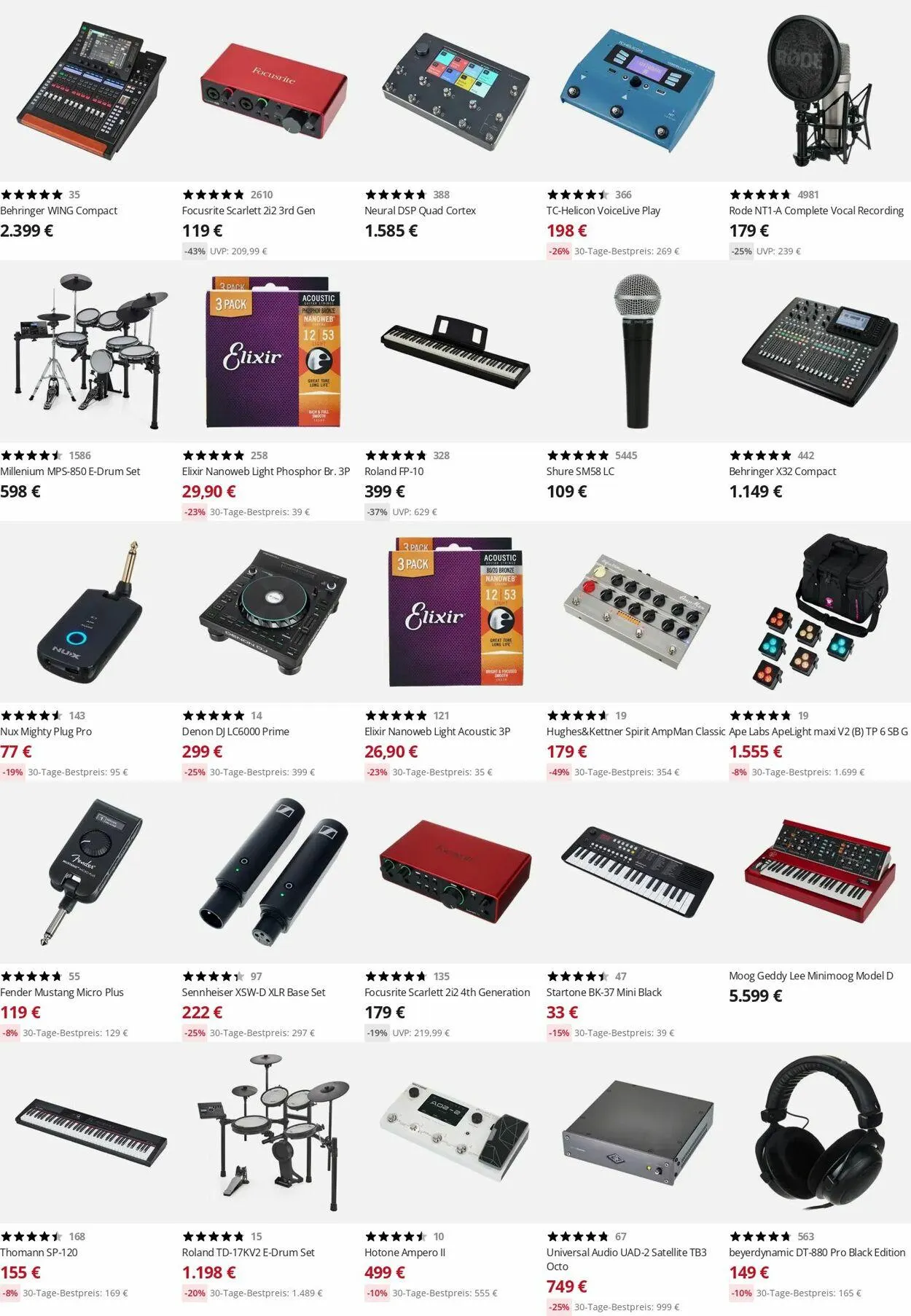 Thomann Aktueller Prospekt von 21. April bis 30. April 2025 - Prospekt seite 4