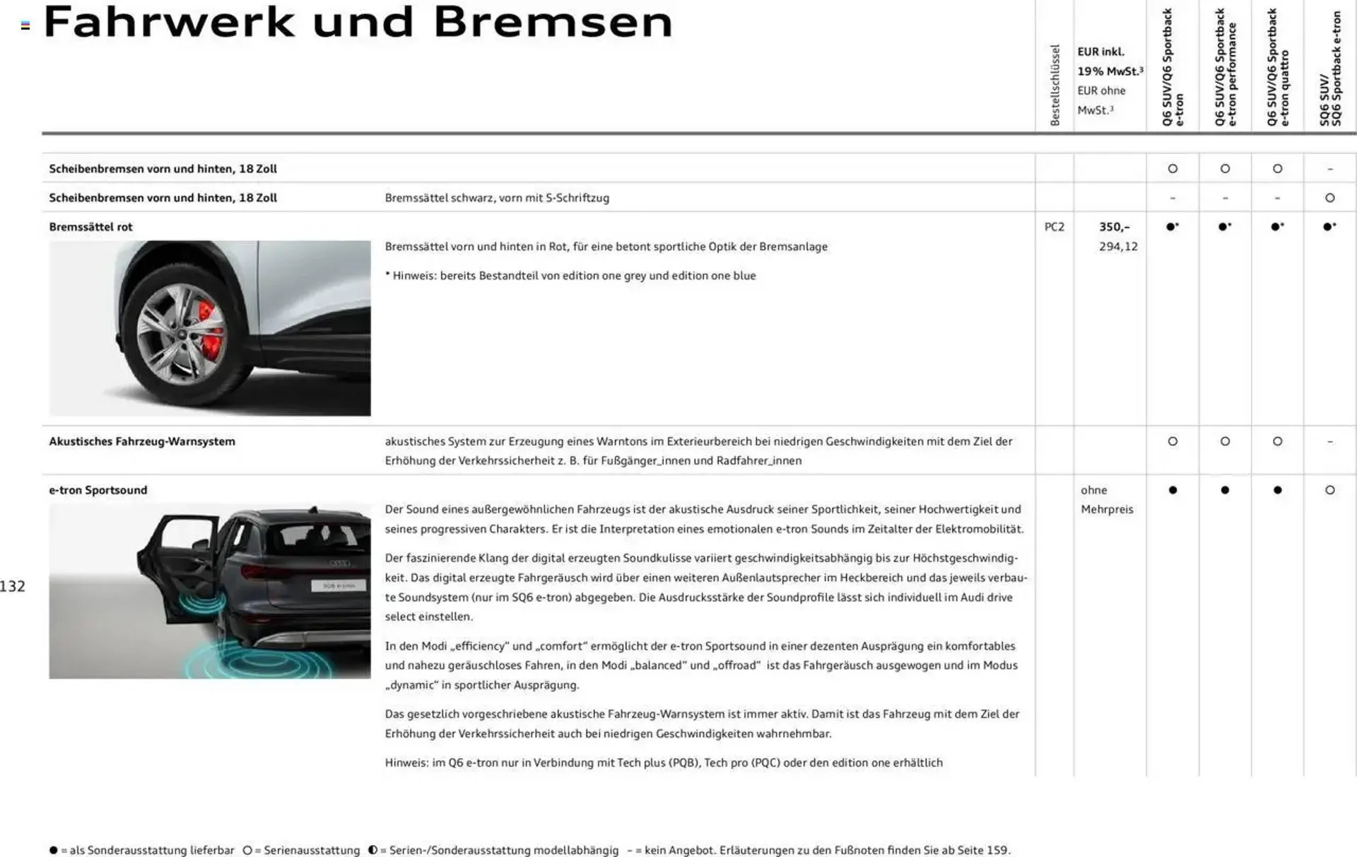 Audi Prospekt von 2. Januar bis 31. Dezember 2025 - Prospekt seite 132