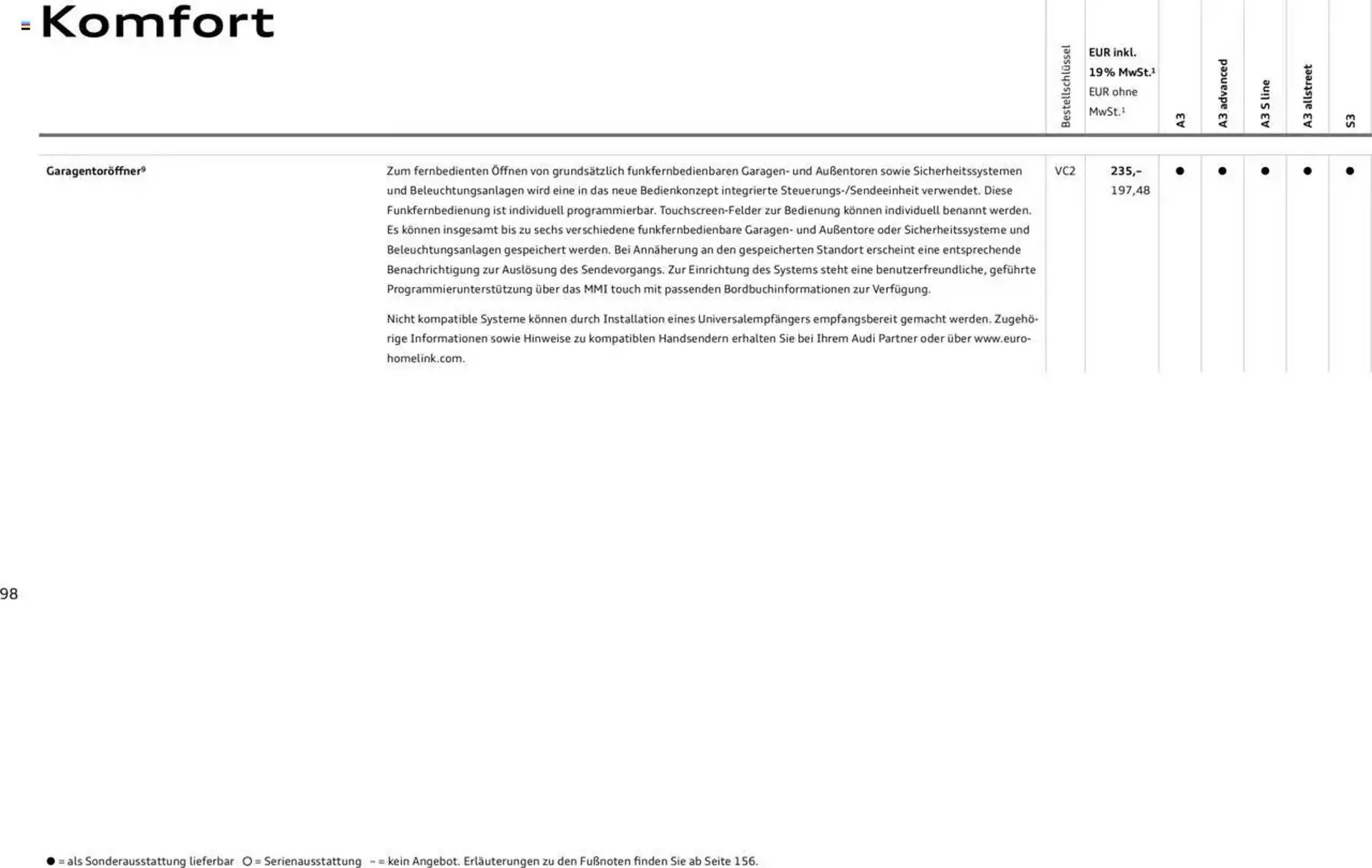 Audi Prospekt von 29. Januar bis 9. Januar 2026 - Prospekt seite 97