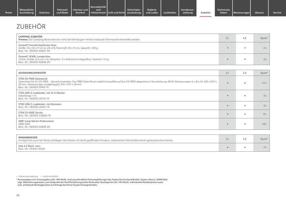 Rabatte und Aktionen von 15. Juni bis 15. Juni 2025 - Prospekt seite 26