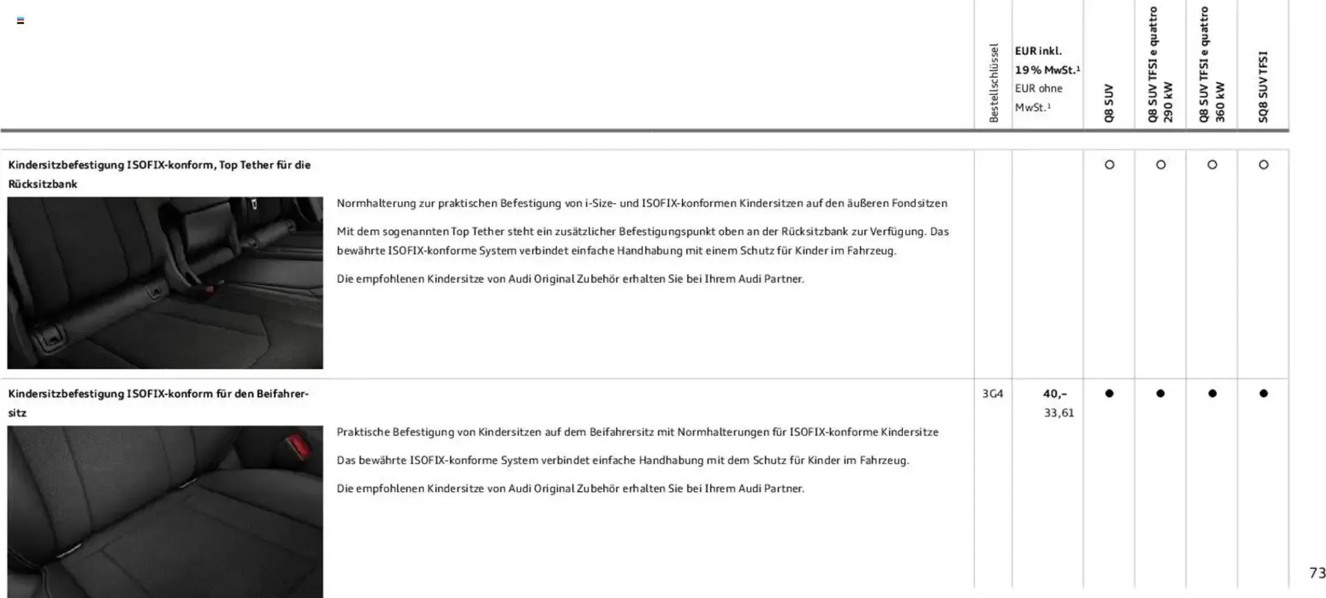 Audi Prospekt von 6. November bis 6. November 2026 - Prospekt seite 73