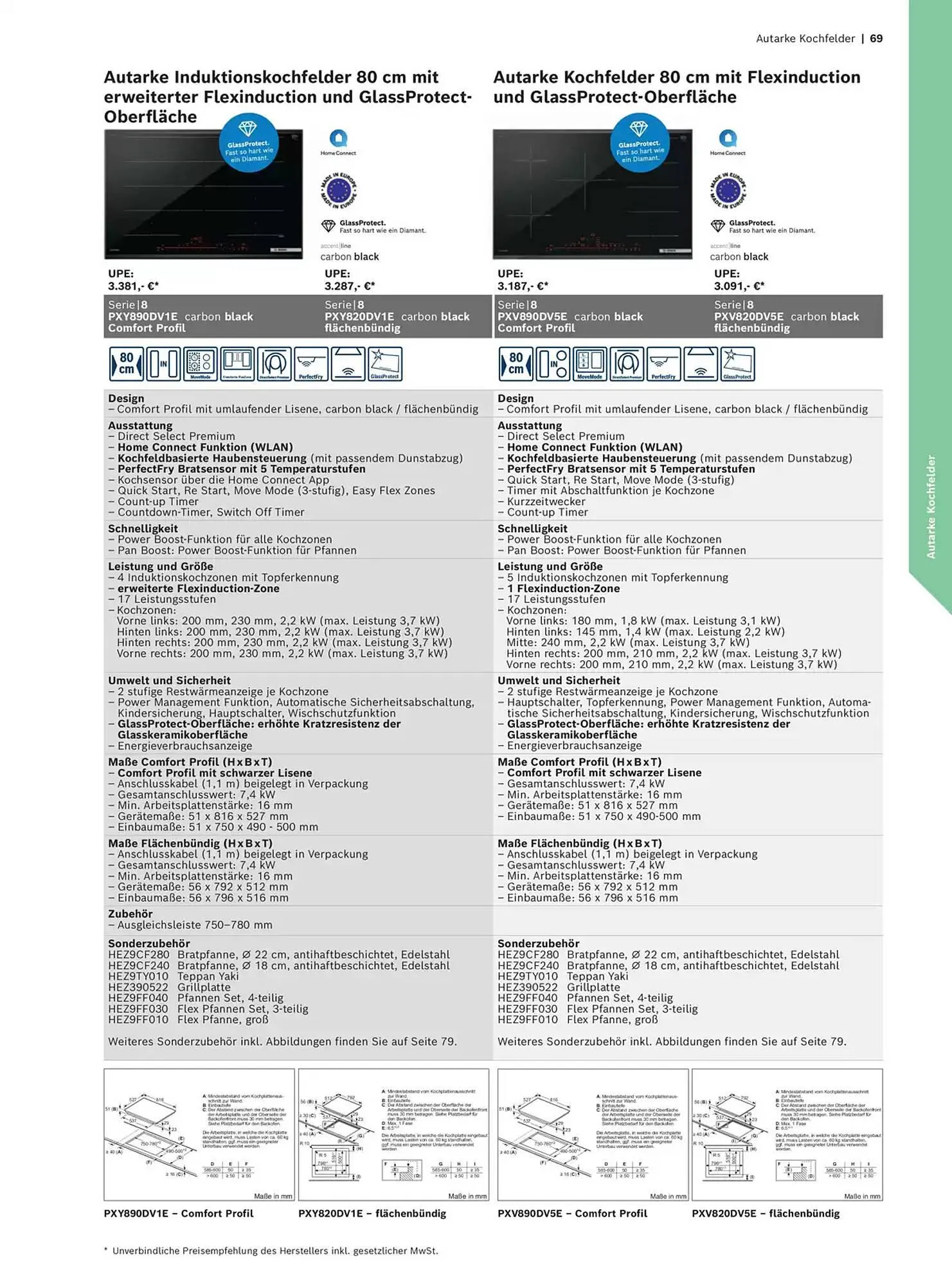 Bosch Prospekt von 29. Oktober bis 31. Dezember 2025 - Prospekt seite 69